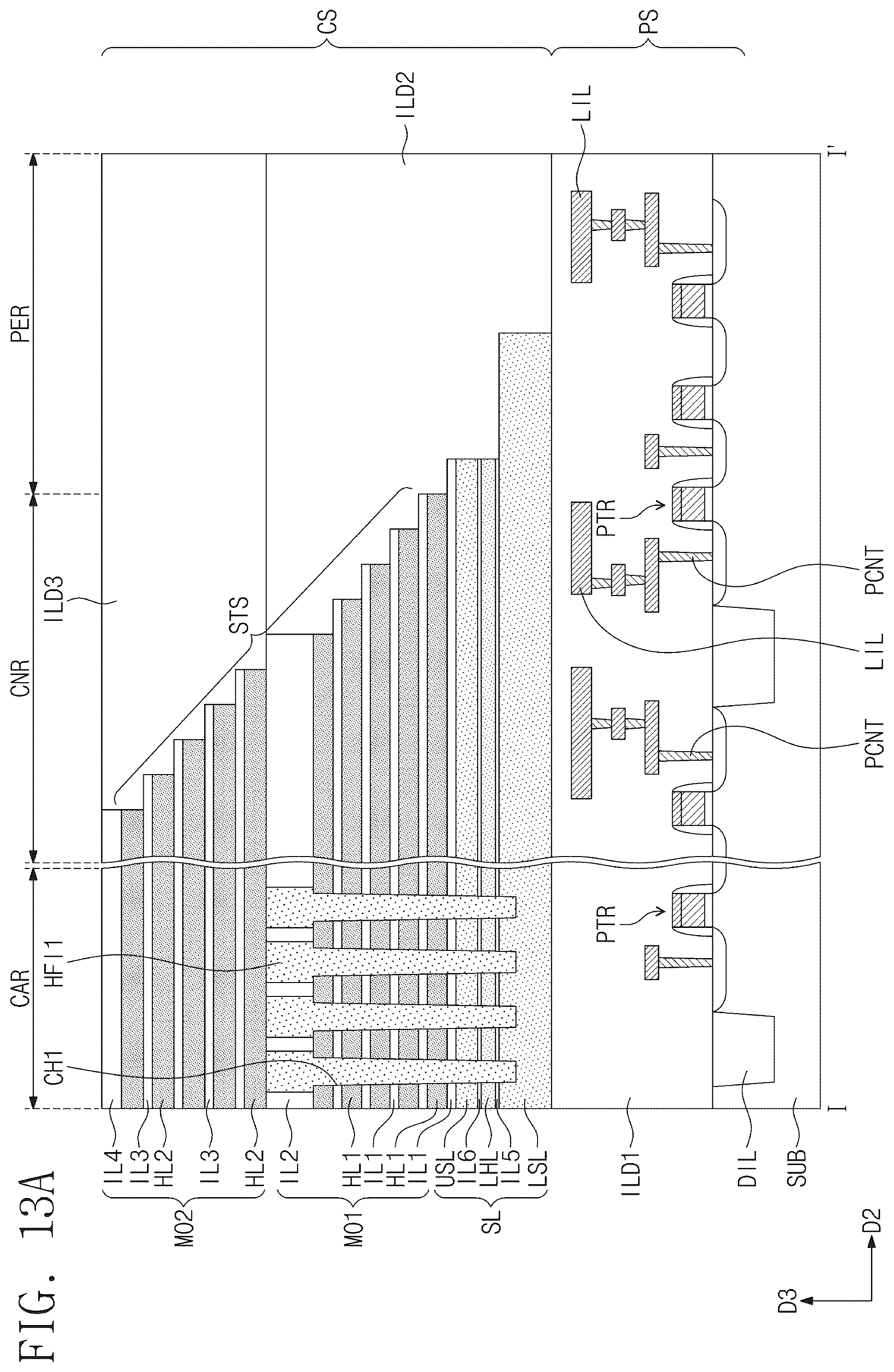 Patent US12328875 Figure 18 – Semiconductor device and electronic system including the same
