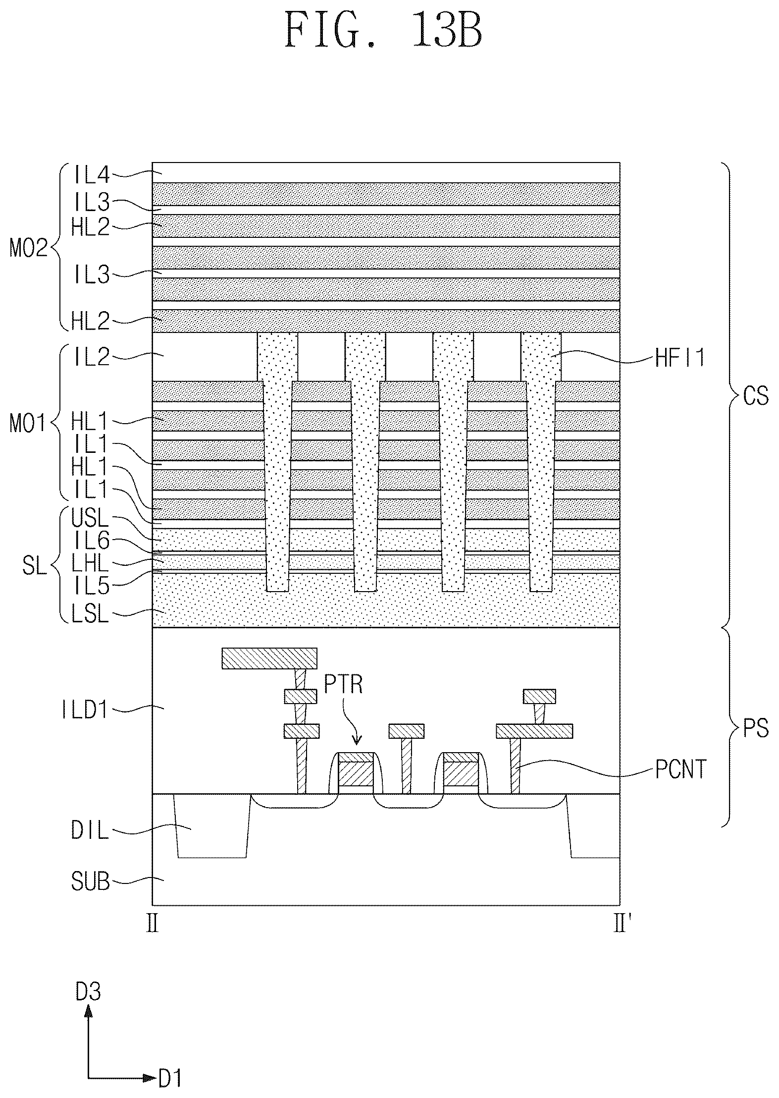 Patent US12328875 Figure 19 – Semiconductor device and electronic system including the same