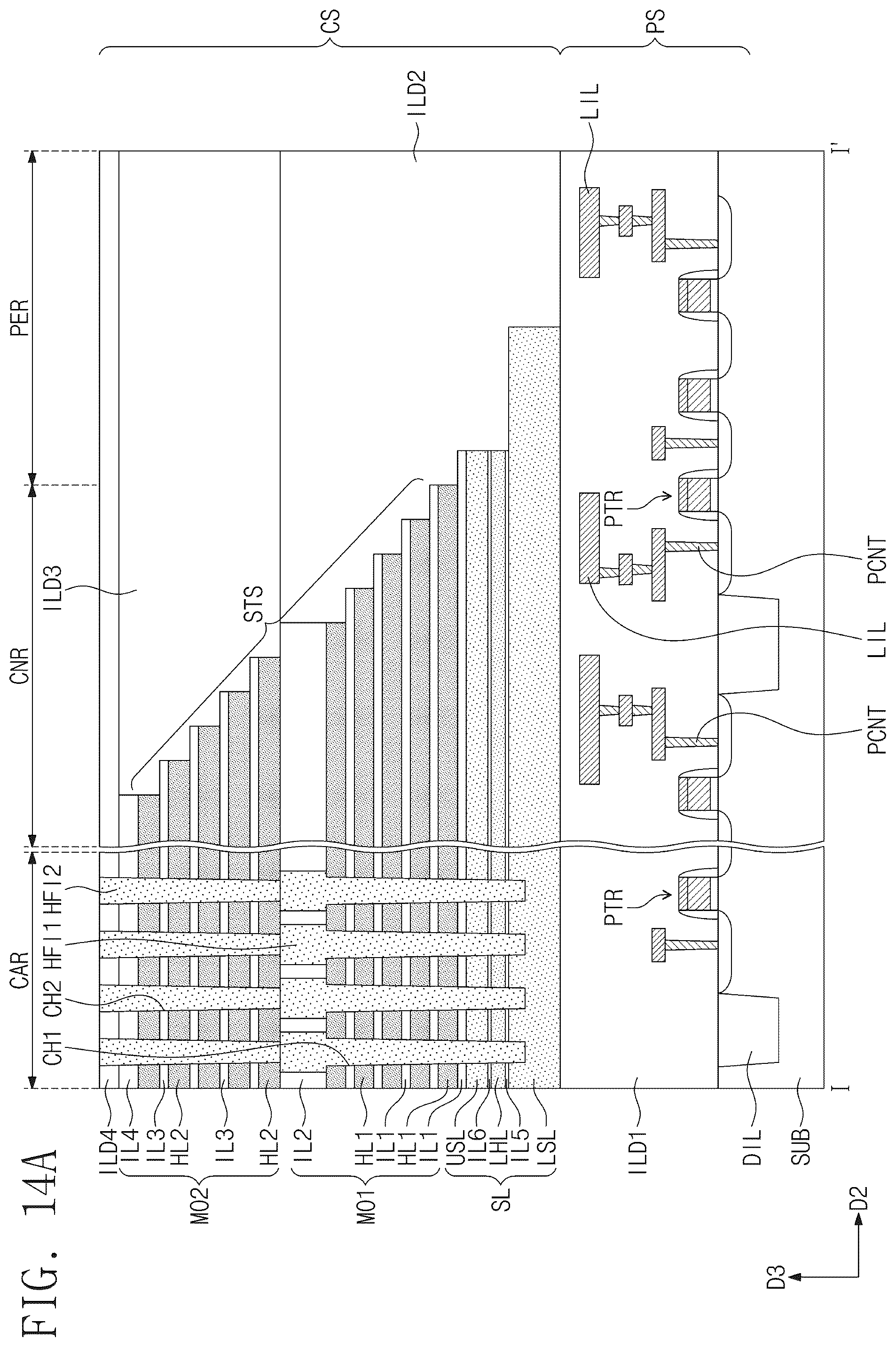 Patent US12328875 Figure 20 – Semiconductor device and electronic system including the same