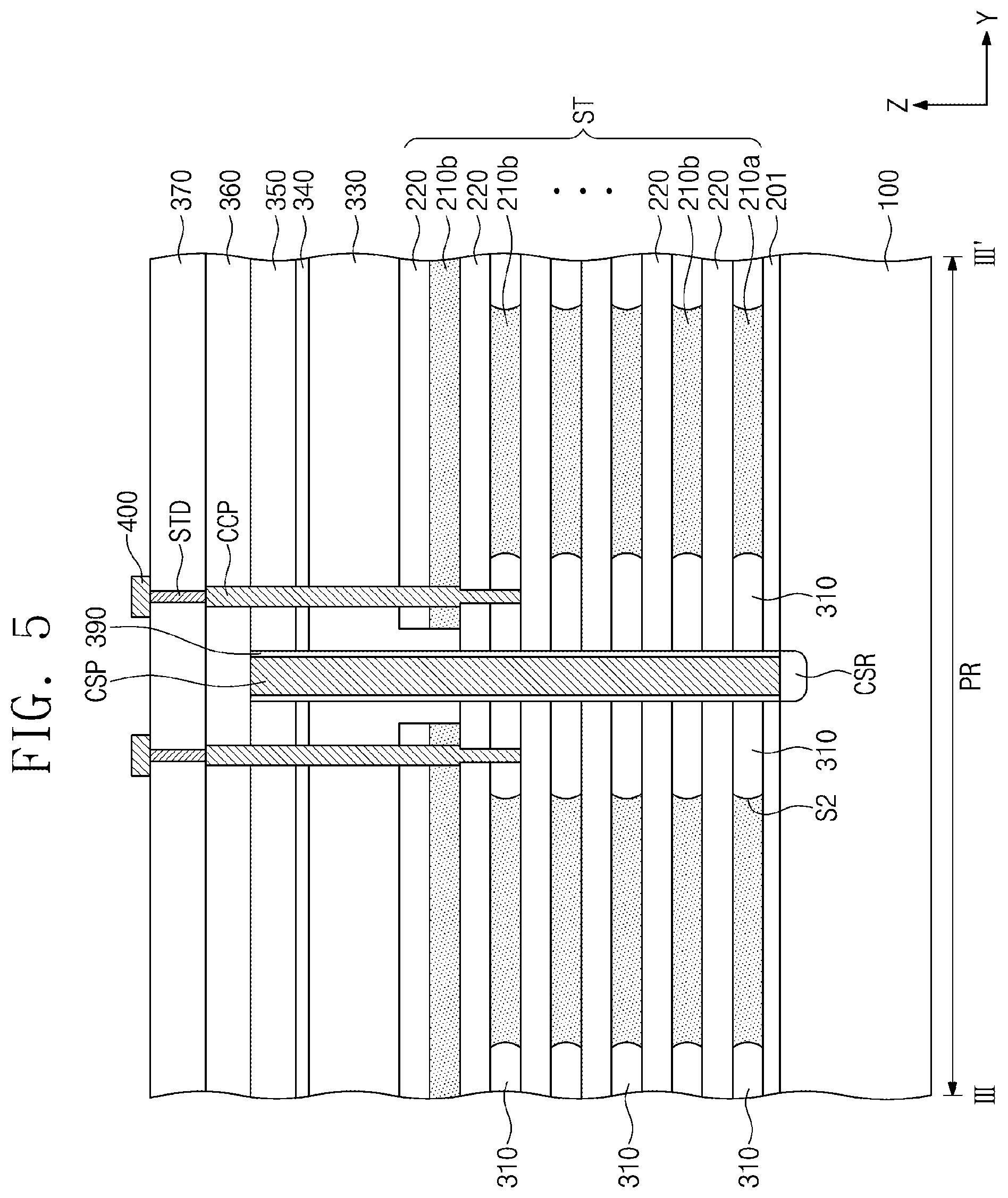 Patent US12328876 Figure 5 – Three-dimensional semiconductor memory device