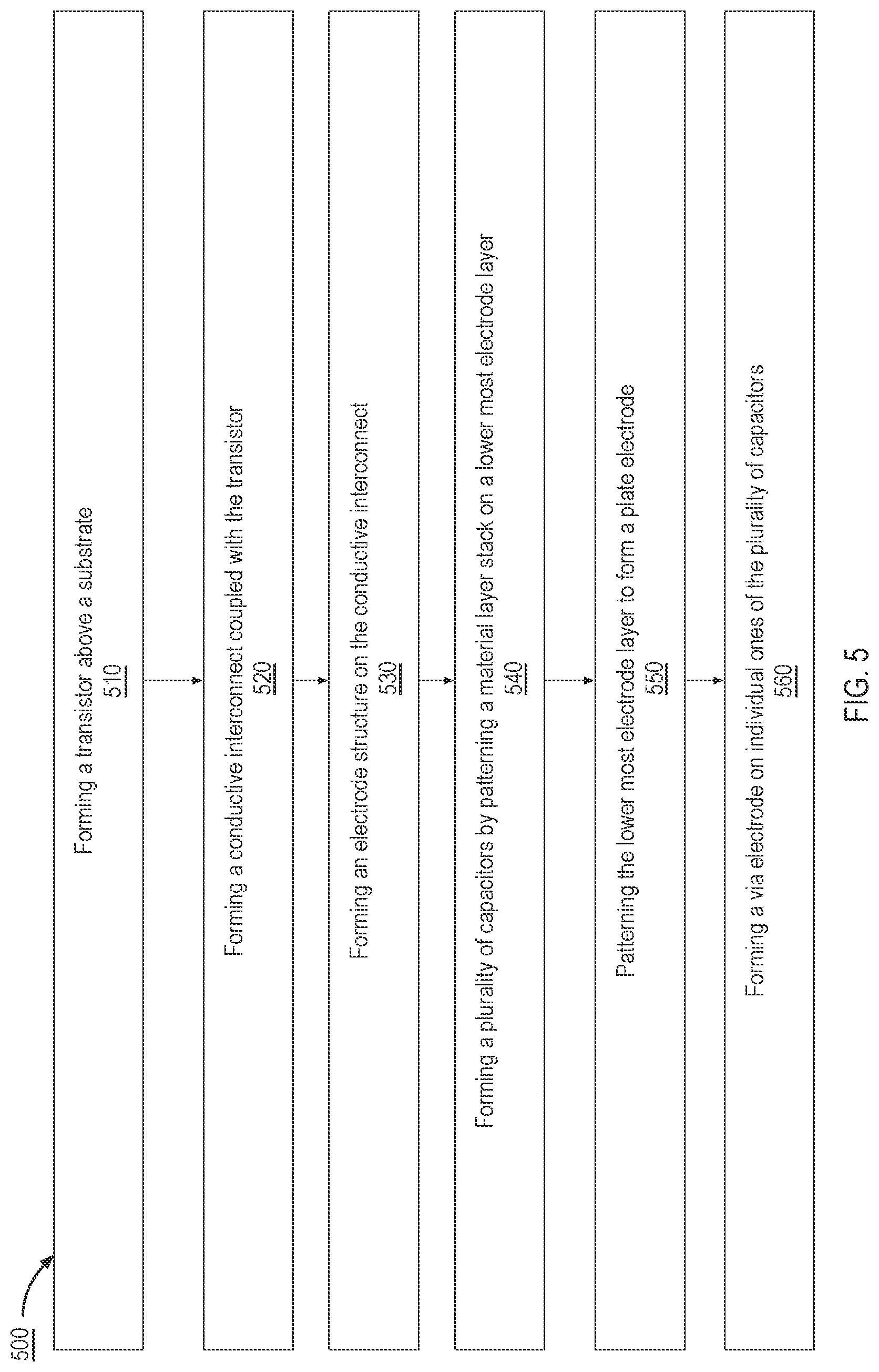 Patent US12328878 Figure 10 – Integration of 2T- N C for memory and logic applications