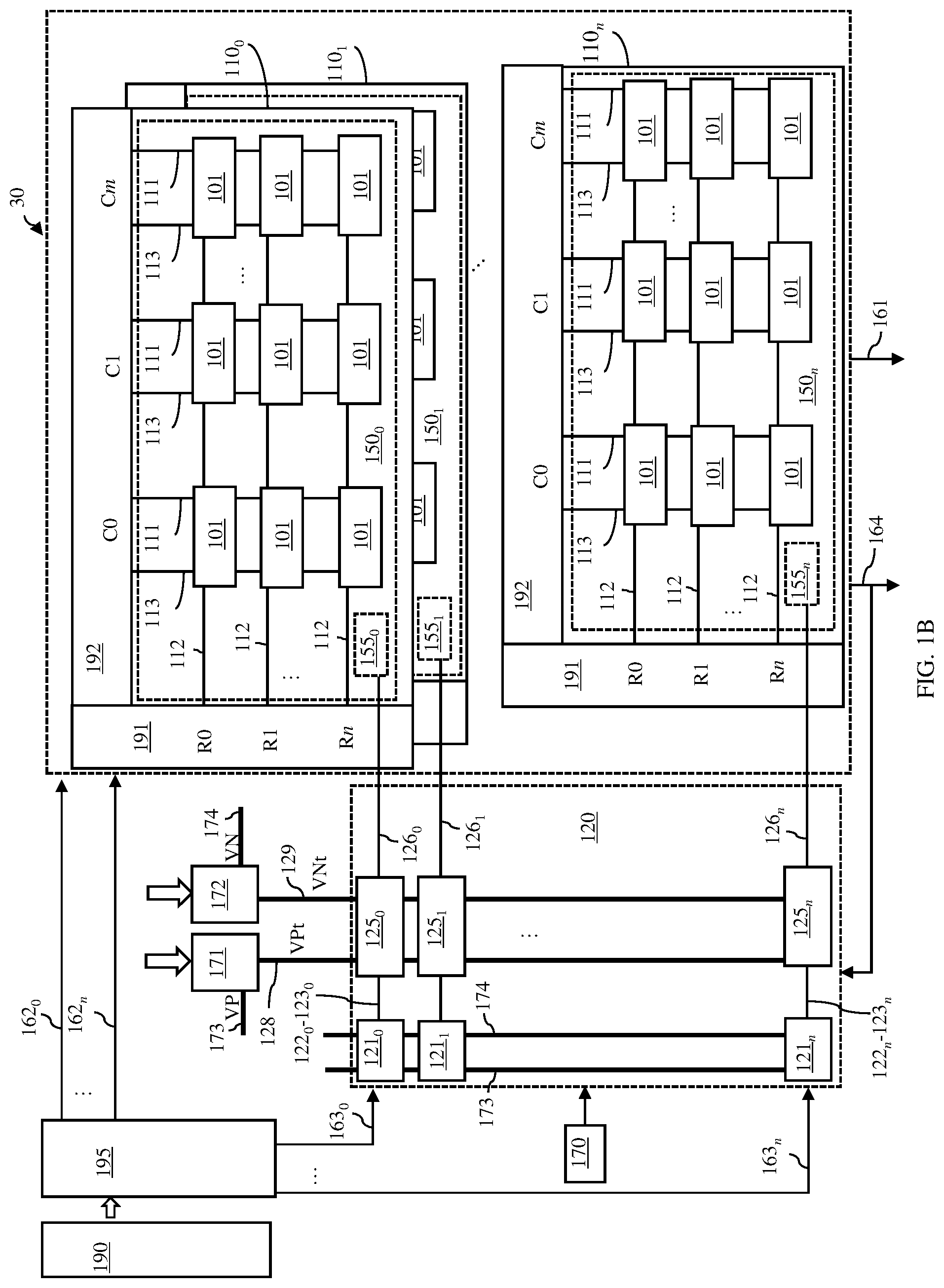 Patent US12328880 Figure 2 – Hierarchical memory architecture including on-chip multi-bank non-volatile memory with low leakage and low latency
