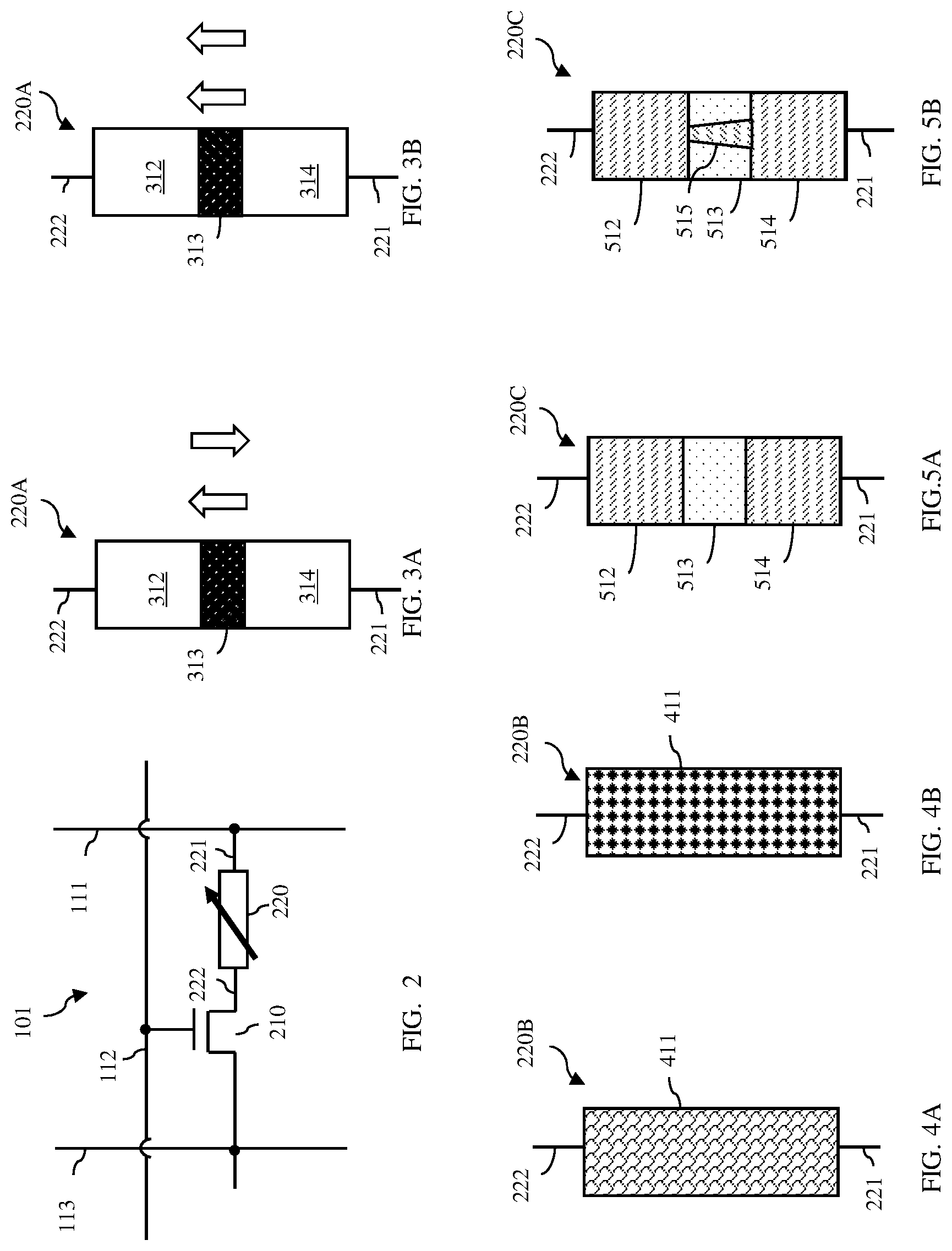 Patent US12328880 Figure 3 – Hierarchical memory architecture including on-chip multi-bank non-volatile memory with low leakage and low latency