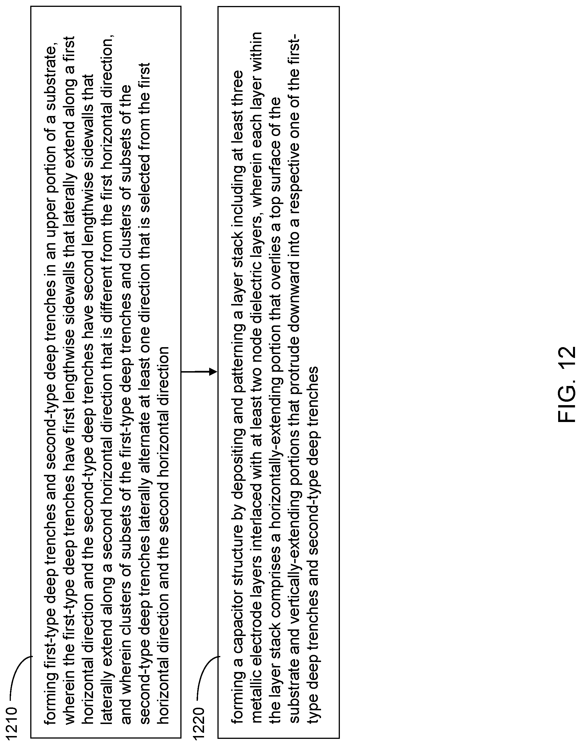 Patent US12328881 Figure 14 – Deformation-resistant deep trench capacitor structure and methods of forming the same