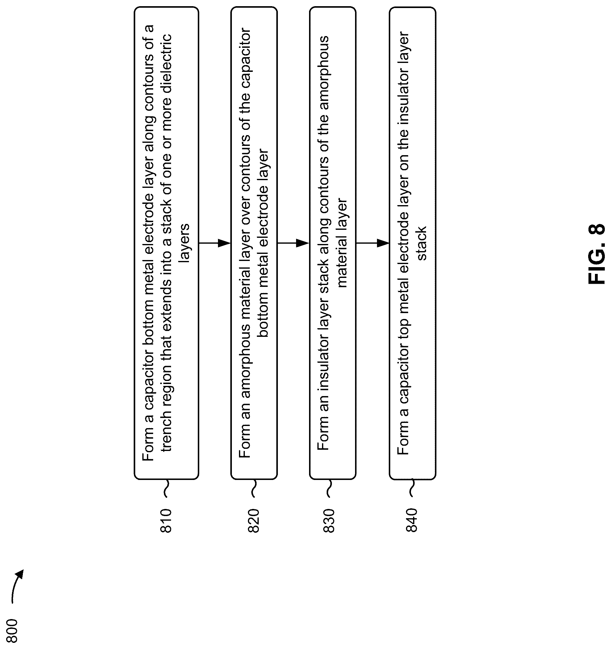 Patent US12328886 Figure 17 – Metal-insulator-metal capacitor and methods of manufacturing