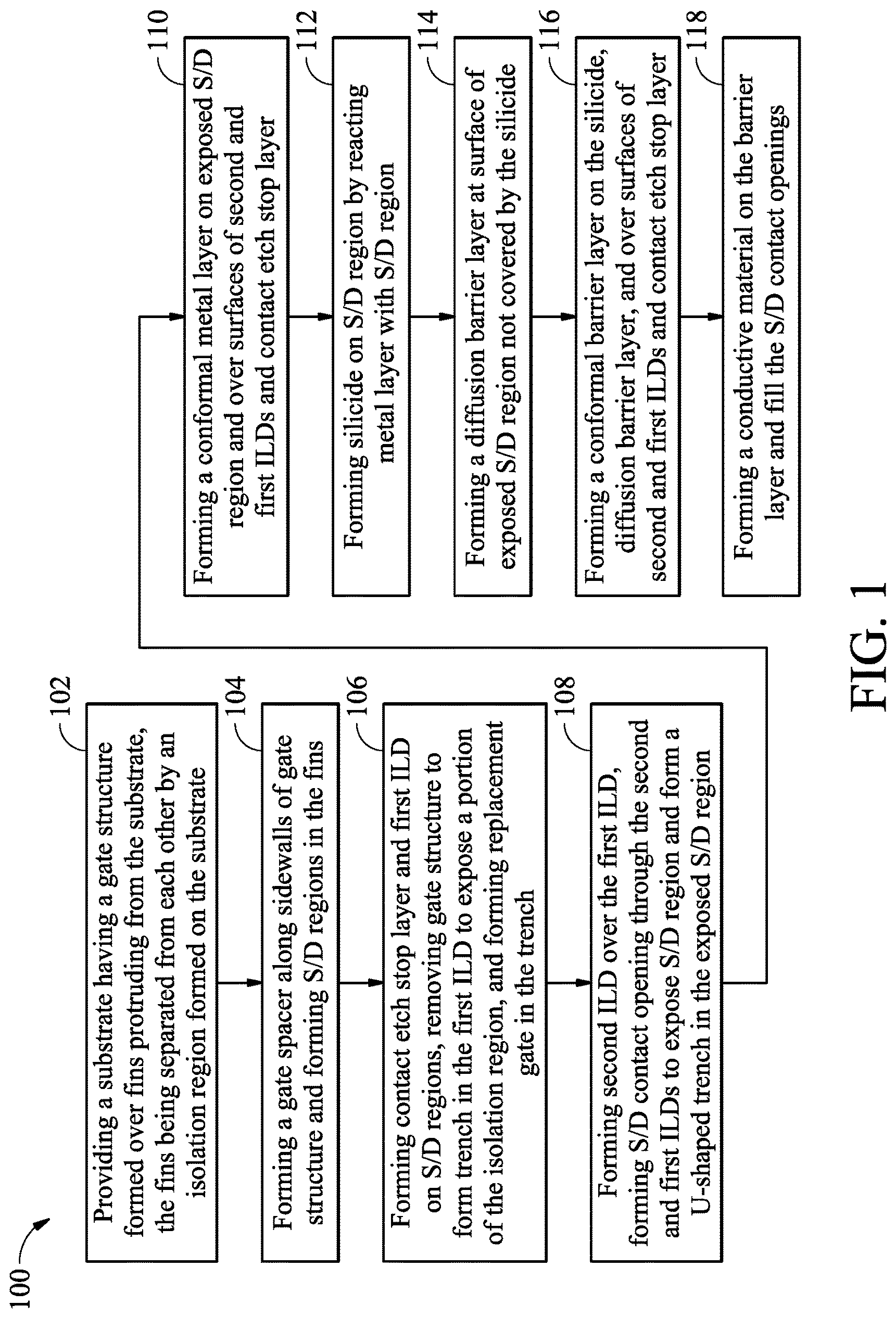 Patent US12328890 Figure 1 – Contact with a silicide region