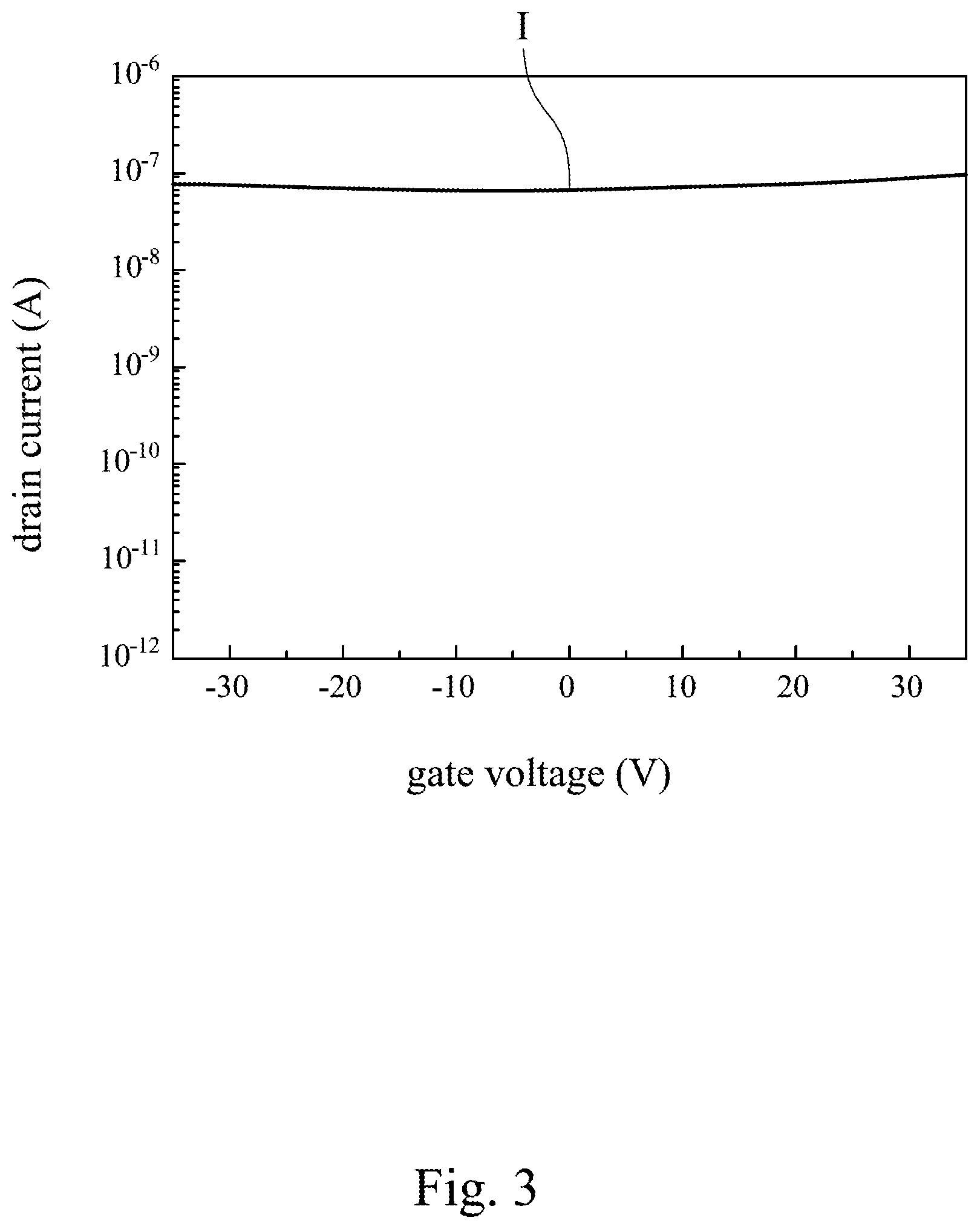 Patent US12328892 Figure 3 – Two-dimensional semiconductor and manufacturing method thereof