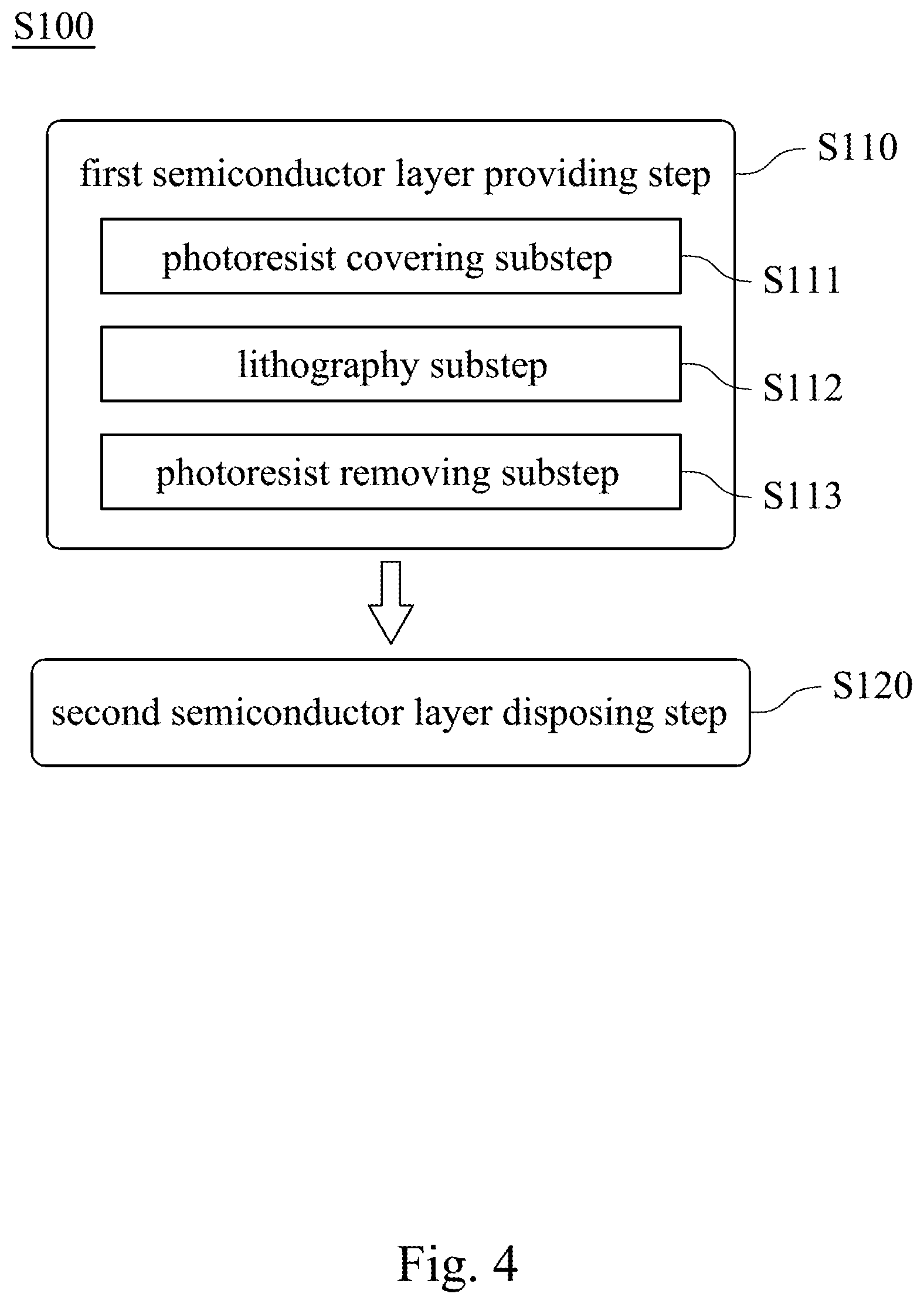 Patent US12328892 Figure 4 – Two-dimensional semiconductor and manufacturing method thereof