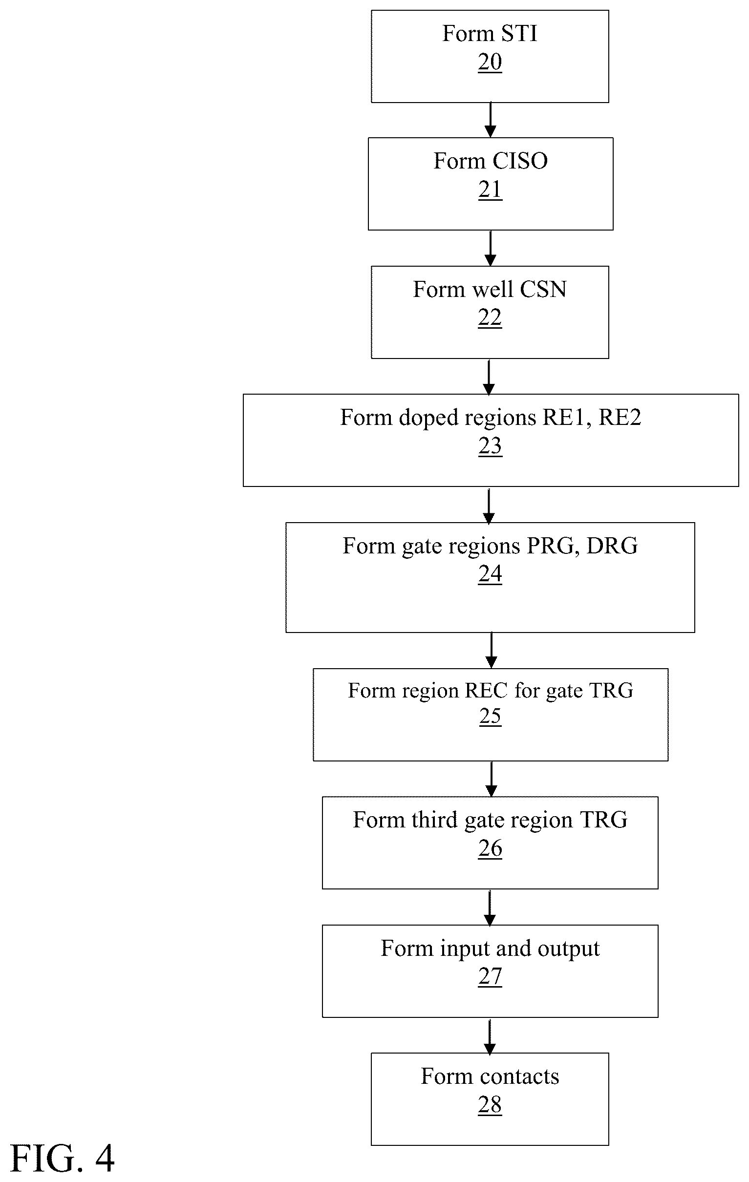 Patent US12328896 Figure 3 – Semiconductor integrated circuit component