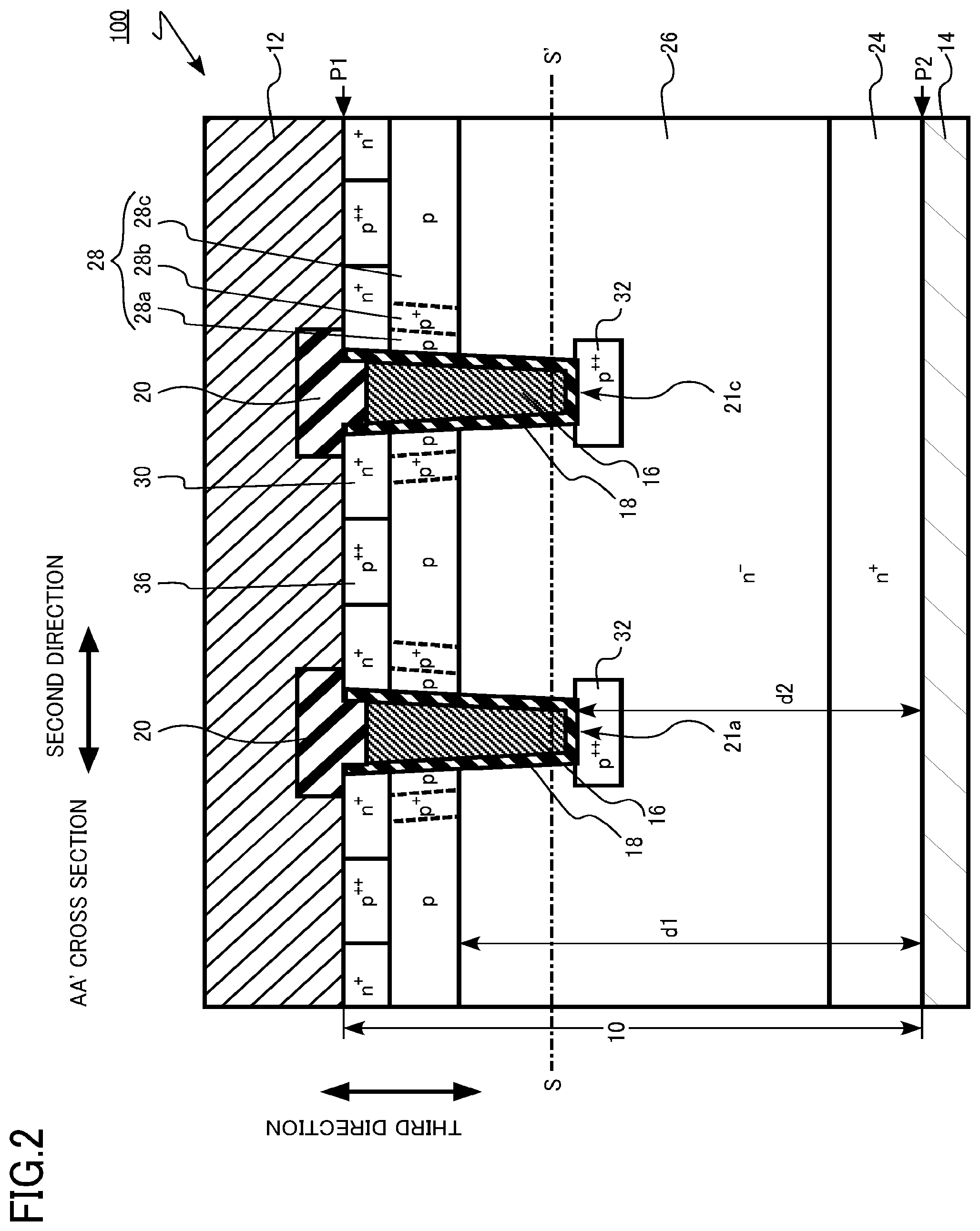 Patent US12328900 Figure 2 – Semiconductor device, semiconductor device manufacturing method, inverter circuit, drive device, vehicle, and elevator