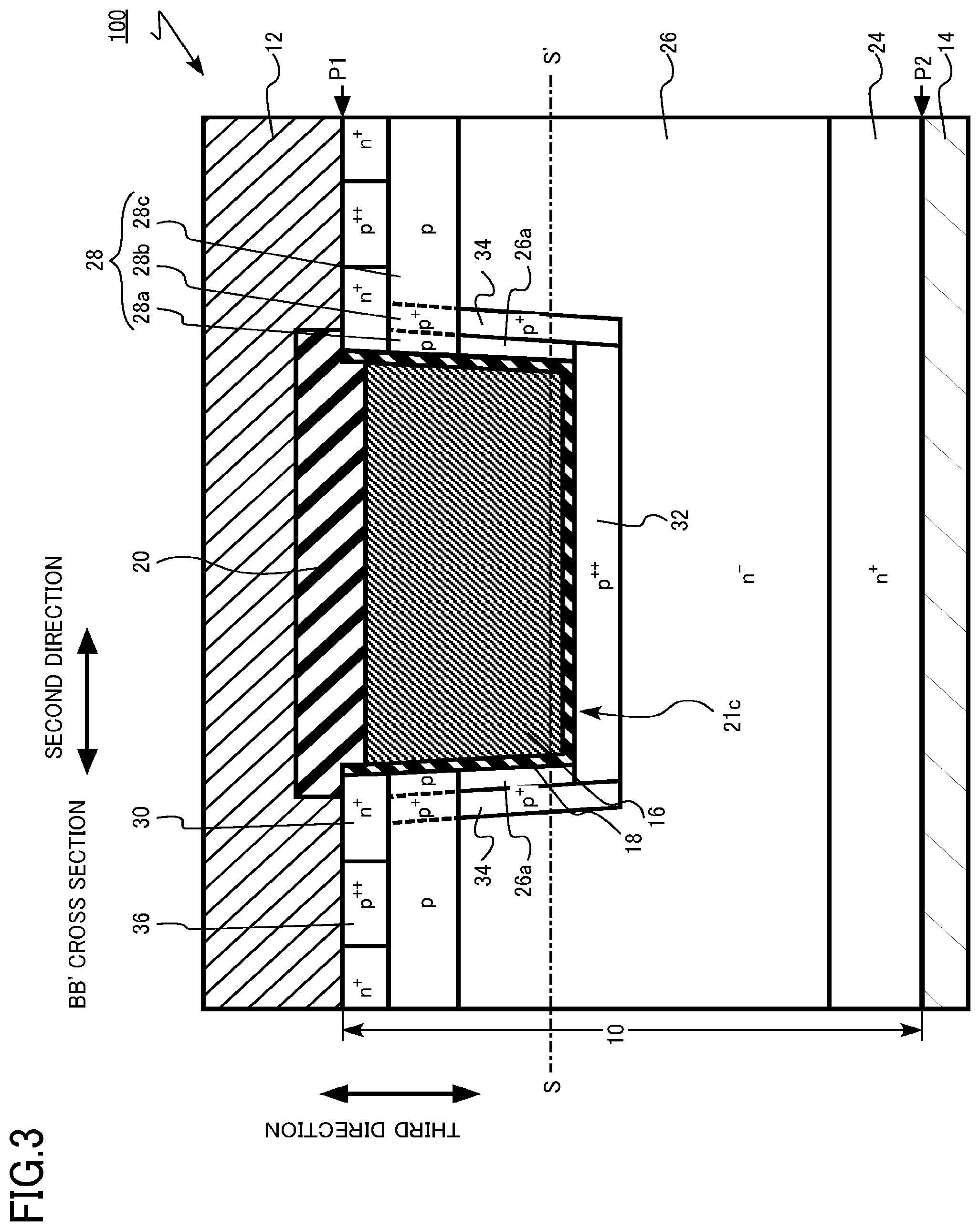 Patent US12328900 Figure 3 – Semiconductor device, semiconductor device manufacturing method, inverter circuit, drive device, vehicle, and elevator
