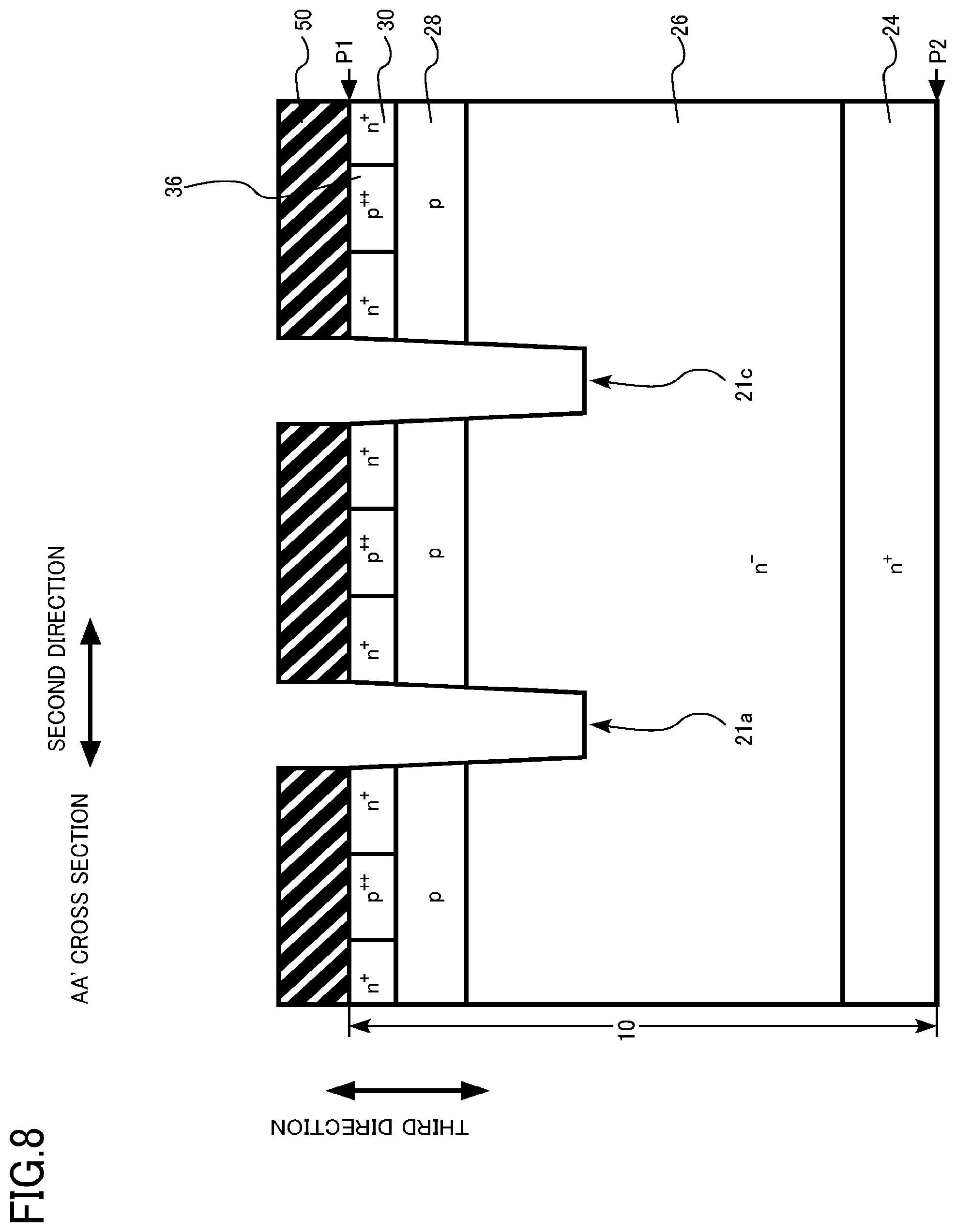 Patent US12328900 Figure 8 – Semiconductor device, semiconductor device manufacturing method, inverter circuit, drive device, vehicle, and elevator