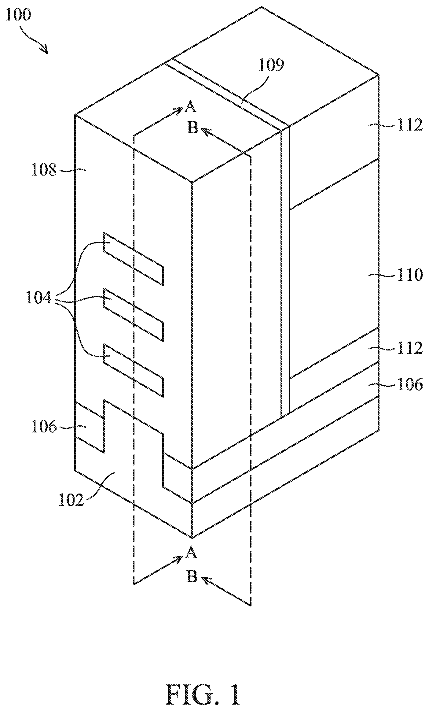 Patent US12328903 Figure 1 – Semiconductor devices and methods of manufacturing thereof