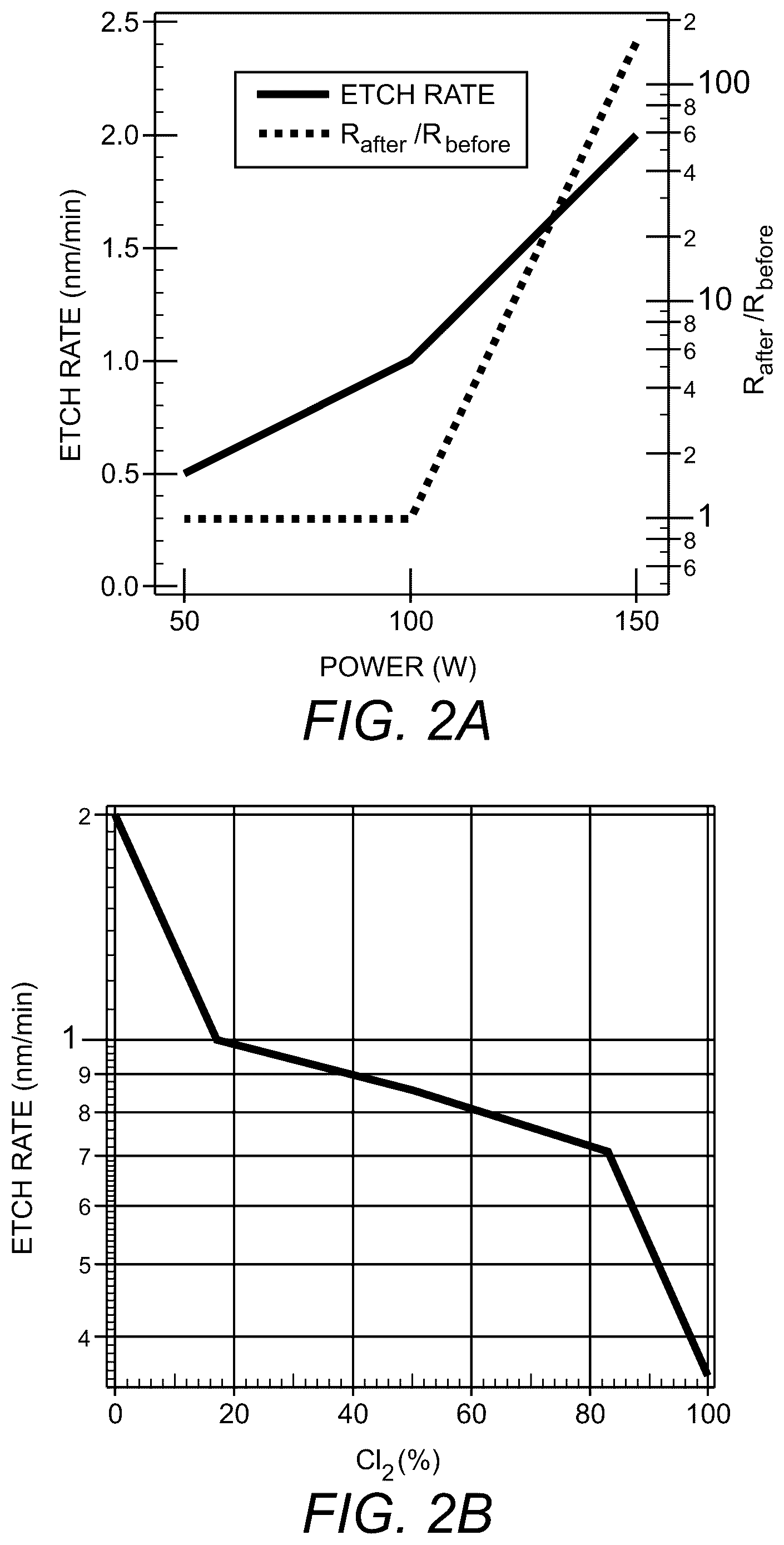 Patent US12328906 Figure 2 – Micron scale tin oxide-based semiconductor devices