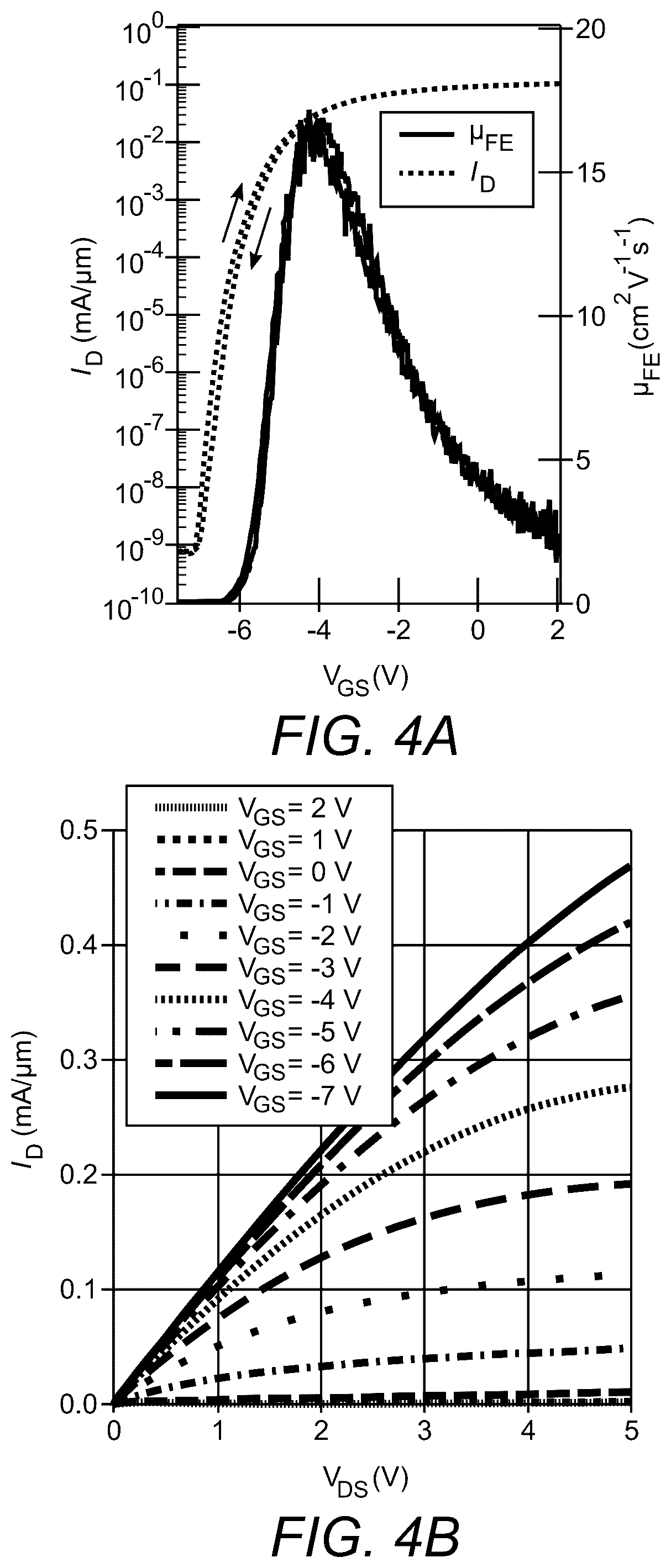 Patent US12328906 Figure 4 – Micron scale tin oxide-based semiconductor devices