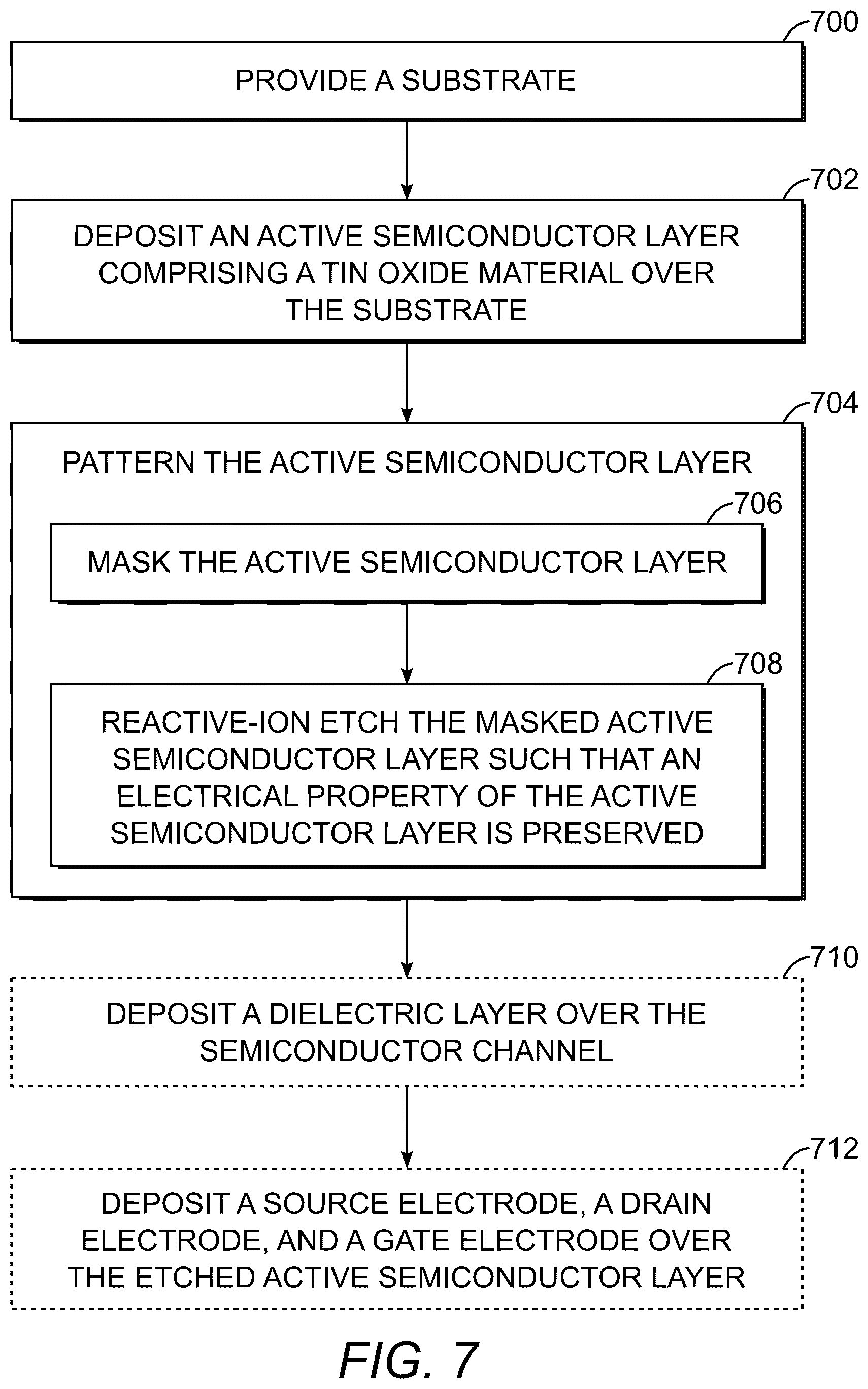 Patent US12328906 Figure 7 – Micron scale tin oxide-based semiconductor devices