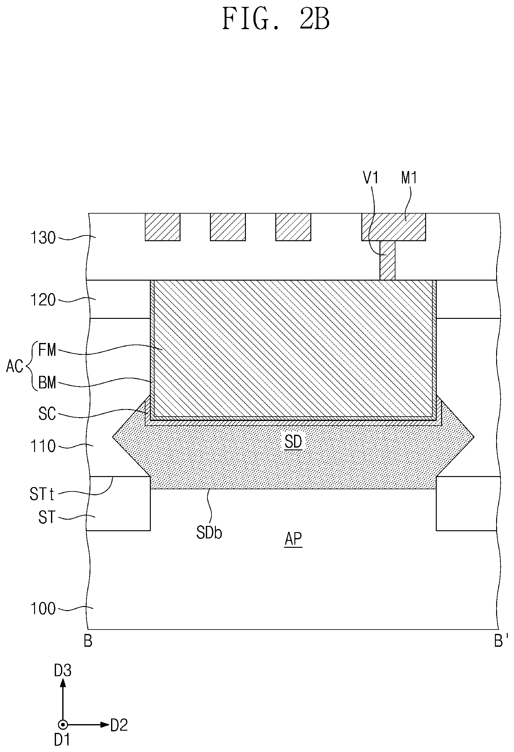 Patent US12328909 Figure 4 – Semiconductor devices and methods of fabricating the same