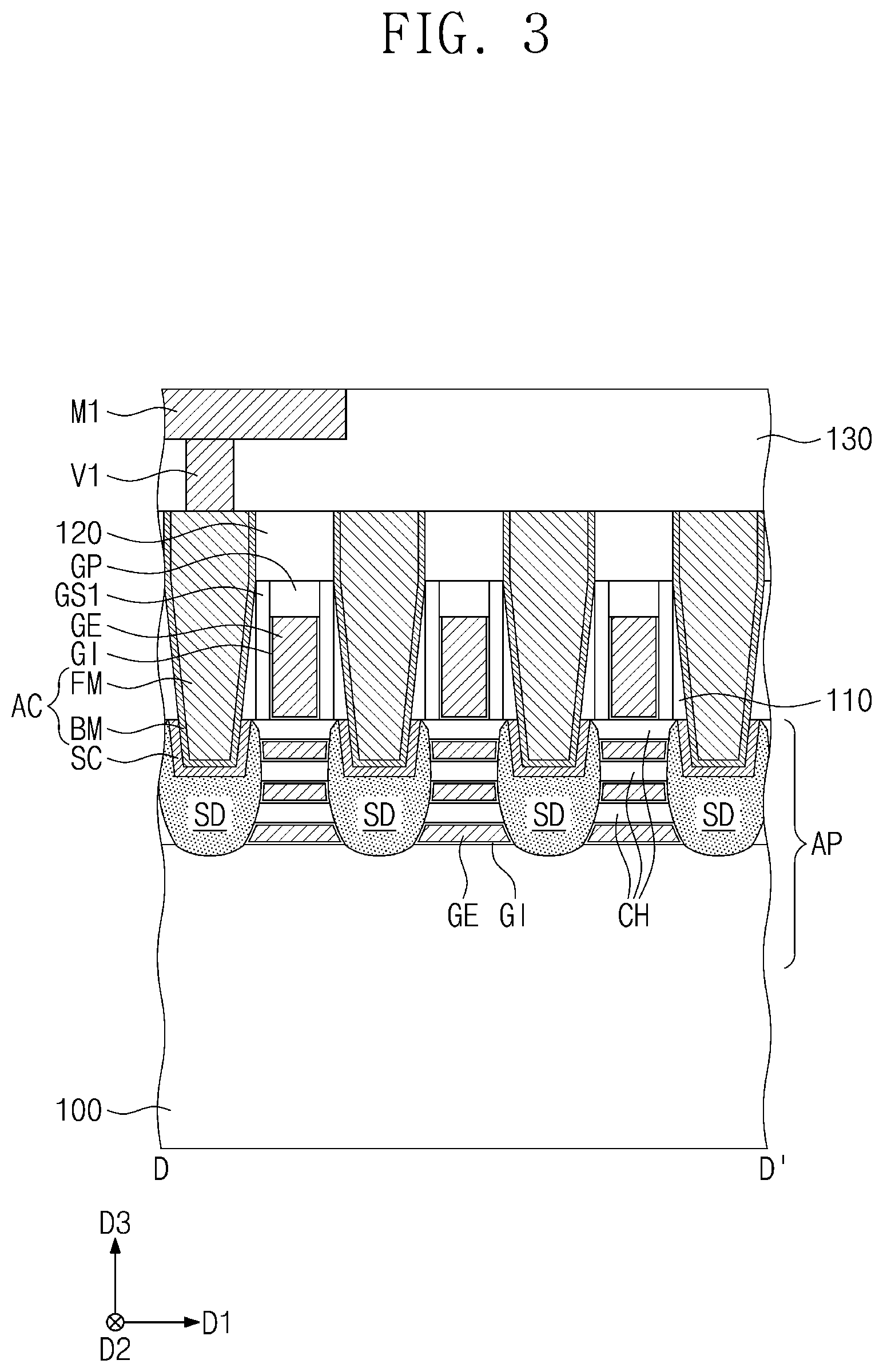 Patent US12328909 Figure 7 – Semiconductor devices and methods of fabricating the same