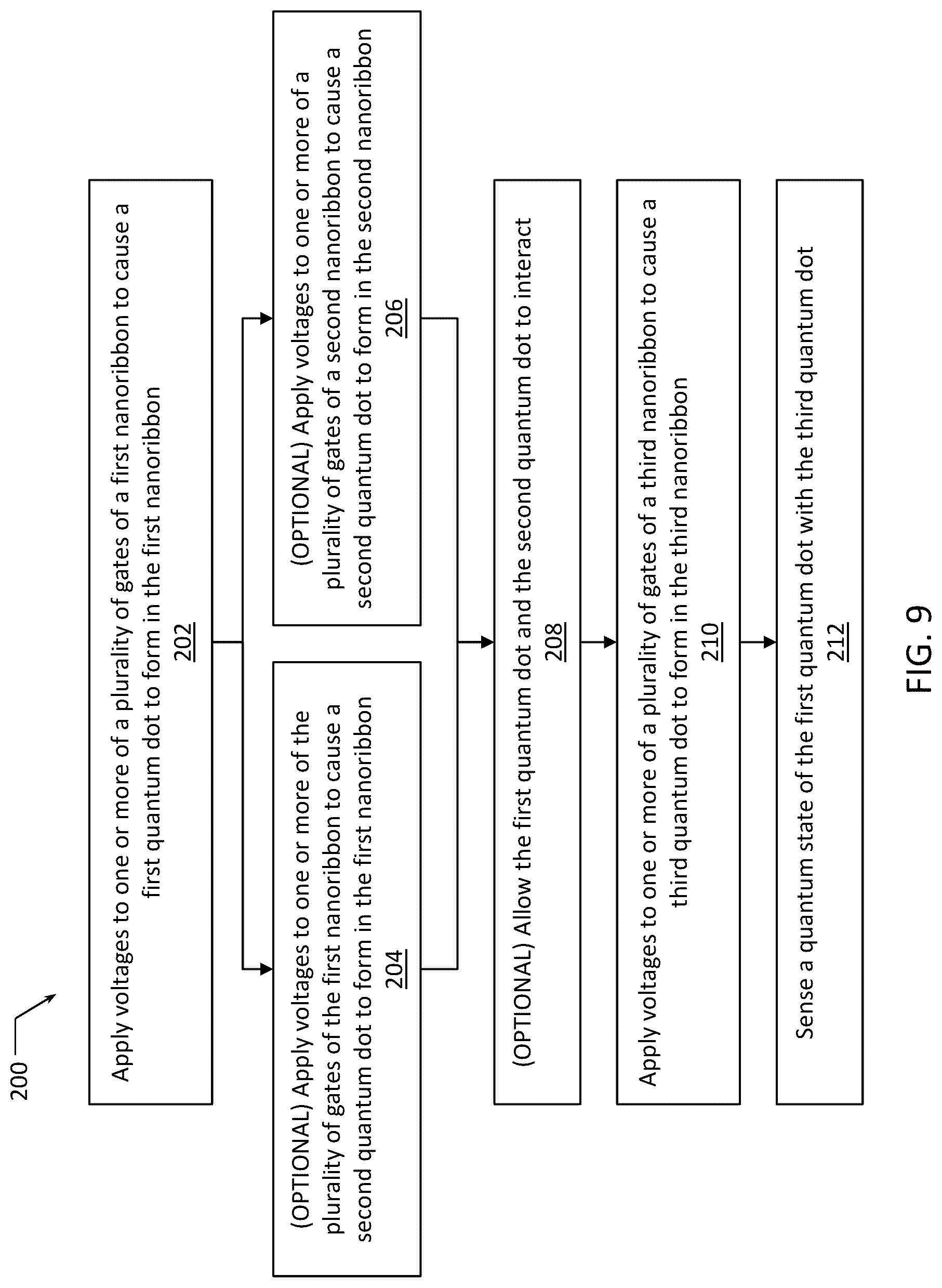 Patent US12328912 Figure 17 – Nanoribbon-based quantum dot devices