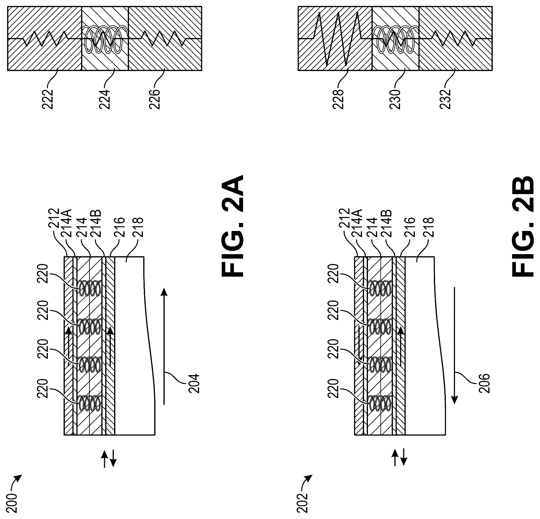 Patent US12328913 Figure 2 – Vertical spintronic devices based on dislocations in single-crystalline semiconductors and methods for their production
