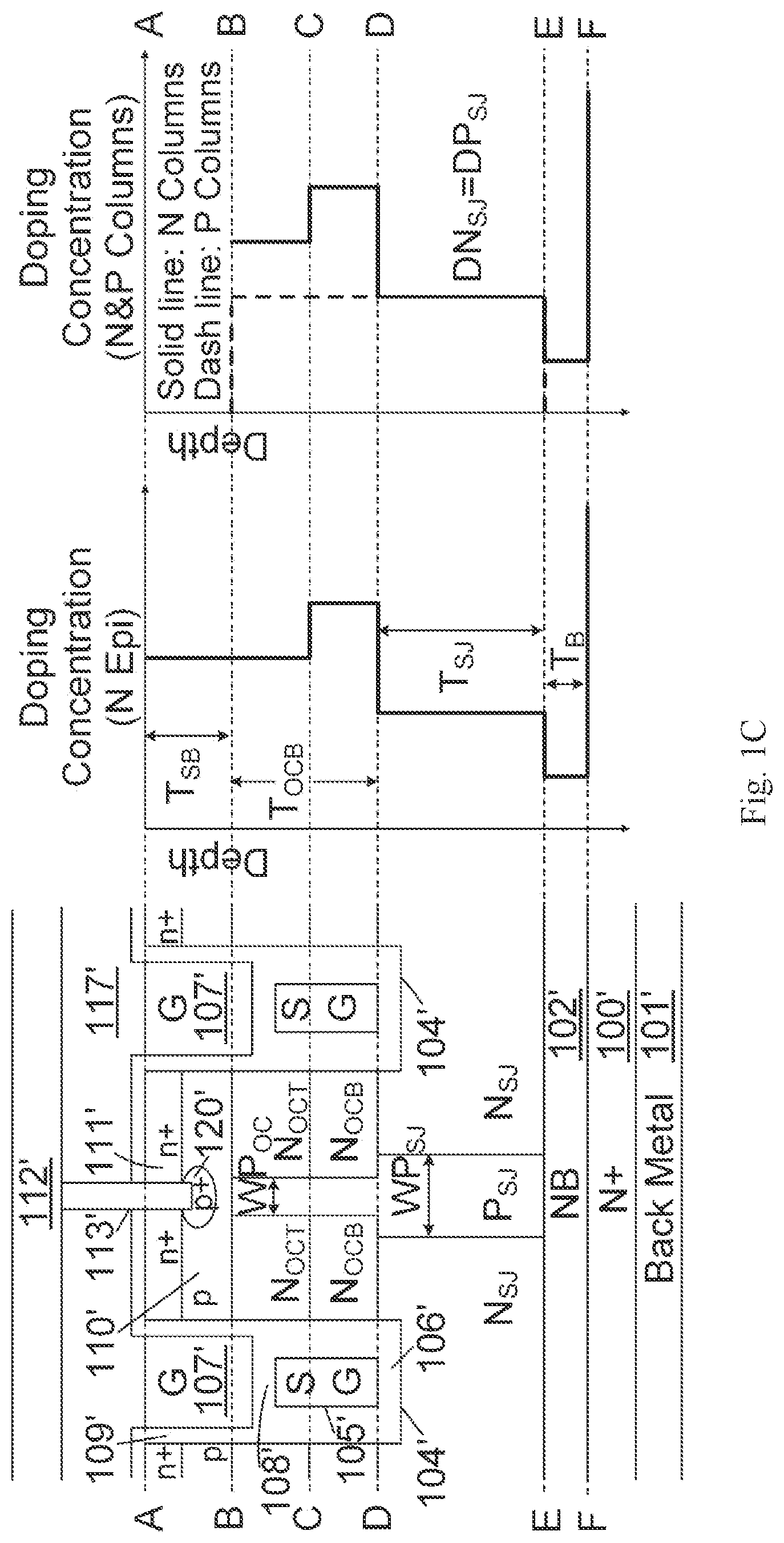Patent US12328915 Figure 3 – Superfunction MOSFETs having shielded gate trench structures