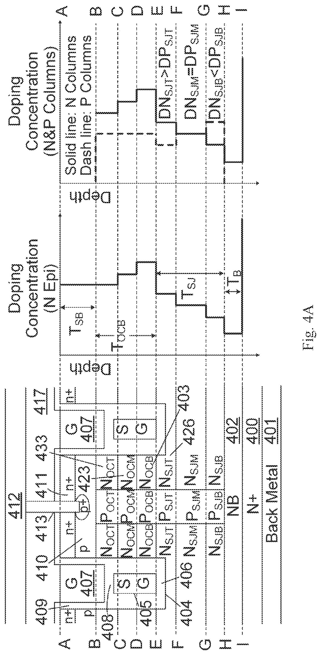 Patent US12328915 Figure 11 – Superfunction MOSFETs having shielded gate trench structures