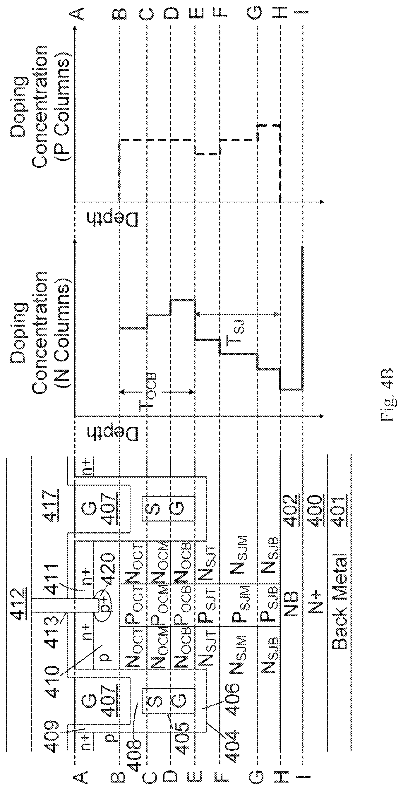 Patent US12328915 Figure 12 – Superfunction MOSFETs having shielded gate trench structures