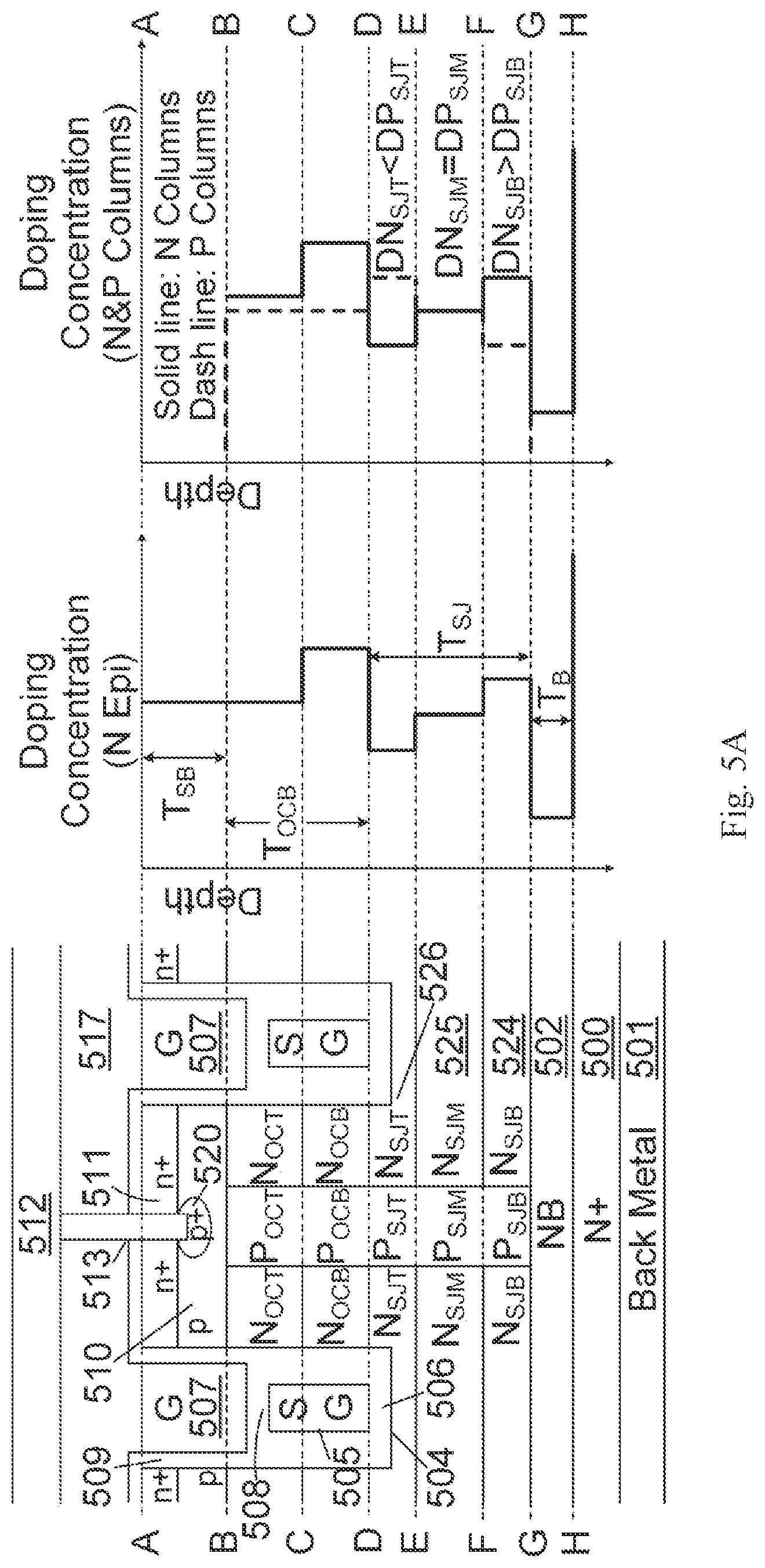 Patent US12328915 Figure 13 – Superfunction MOSFETs having shielded gate trench structures