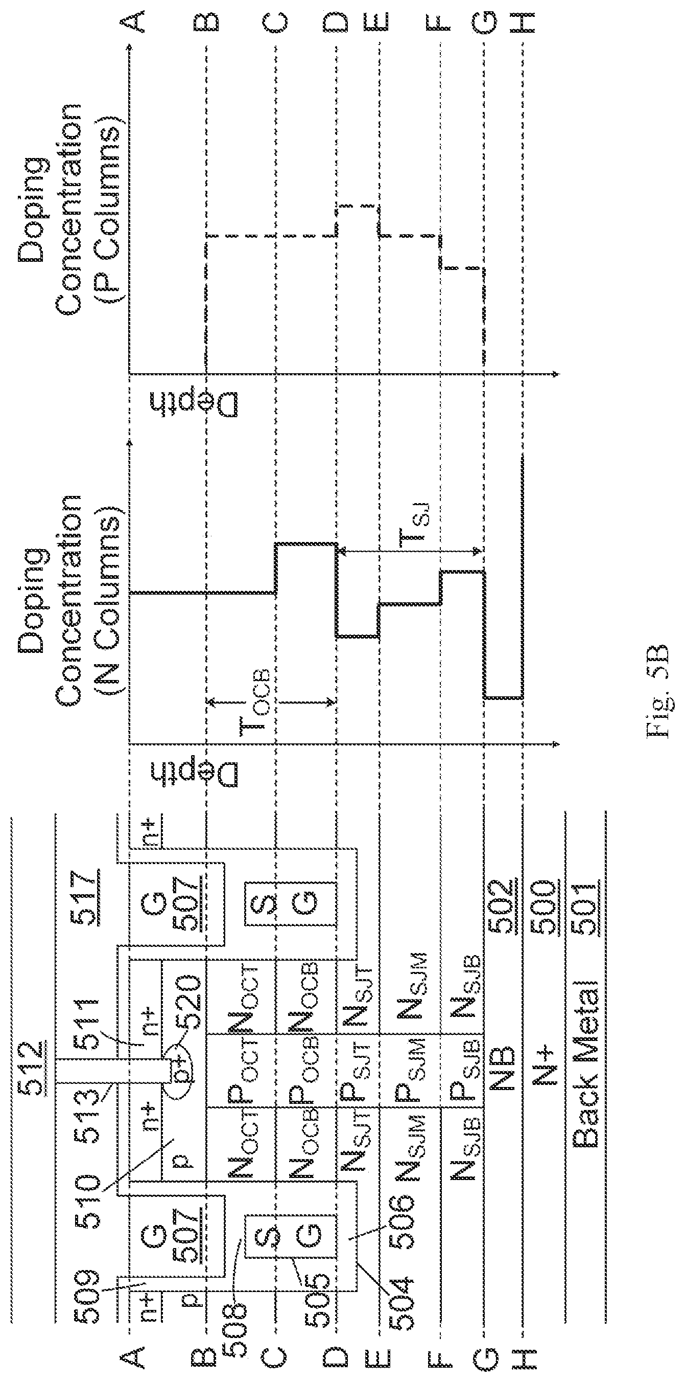 Patent US12328915 Figure 14 – Superfunction MOSFETs having shielded gate trench structures