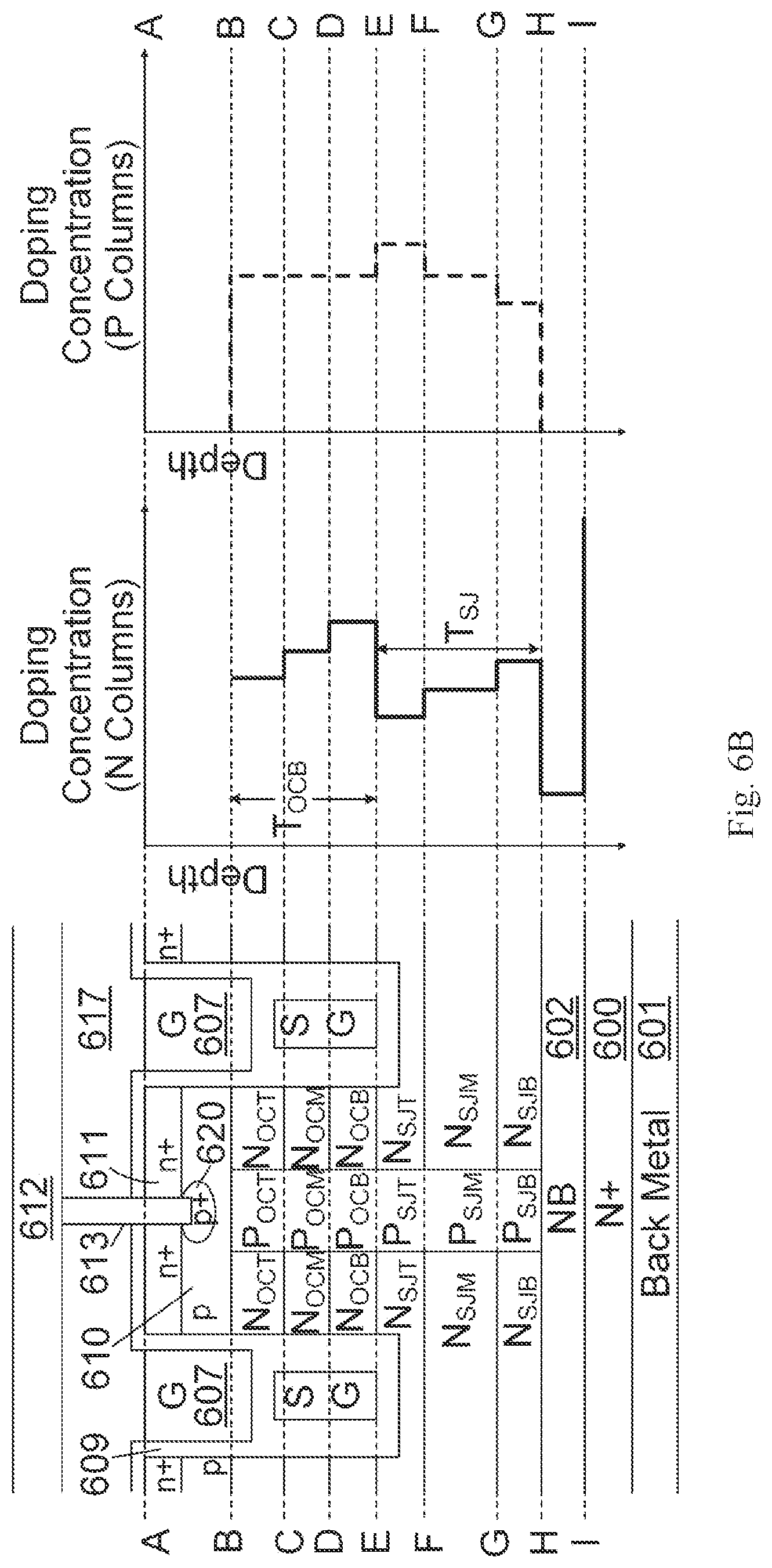 Patent US12328915 Figure 16 – Superfunction MOSFETs having shielded gate trench structures