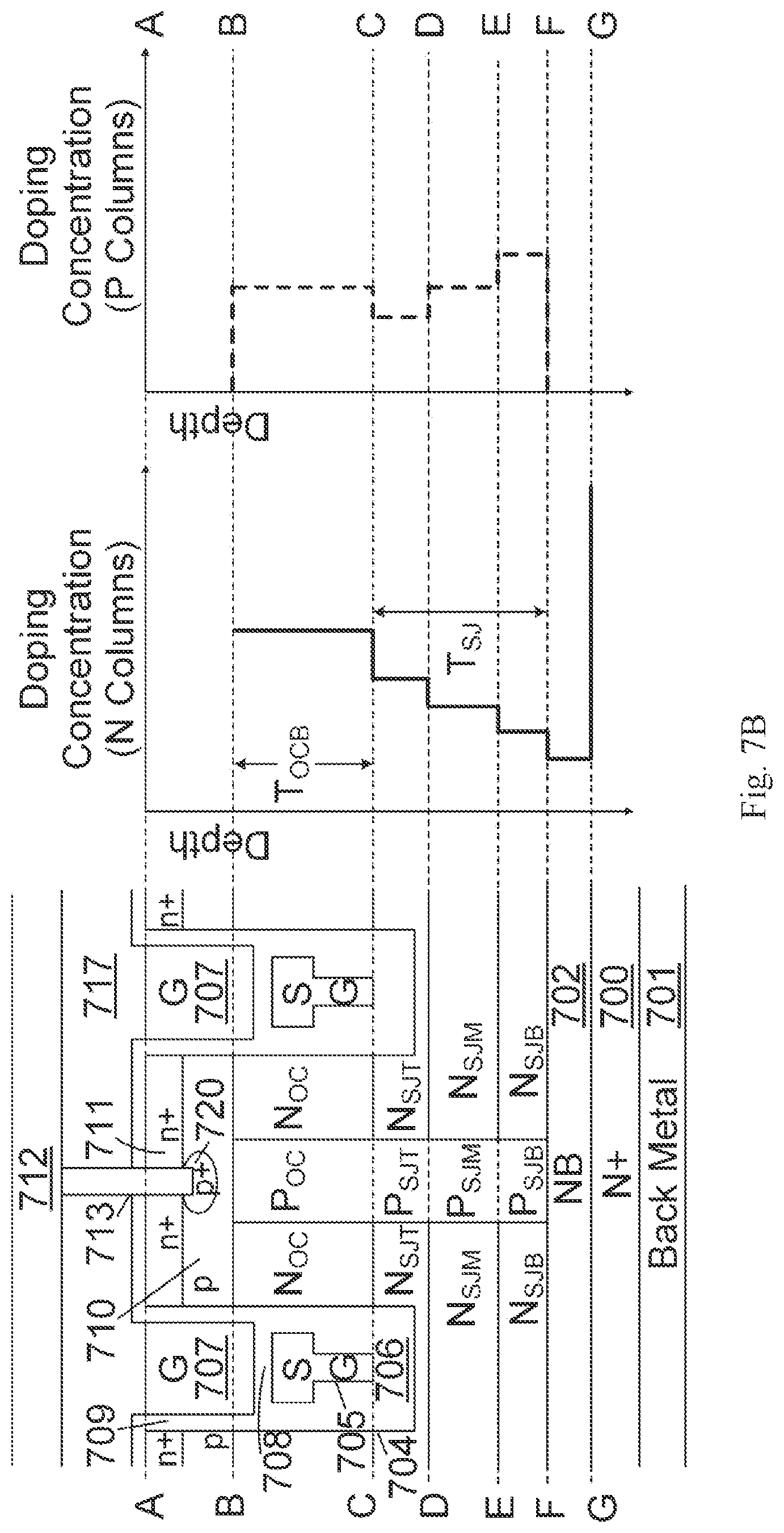 Patent US12328915 Figure 18 – Superfunction MOSFETs having shielded gate trench structures