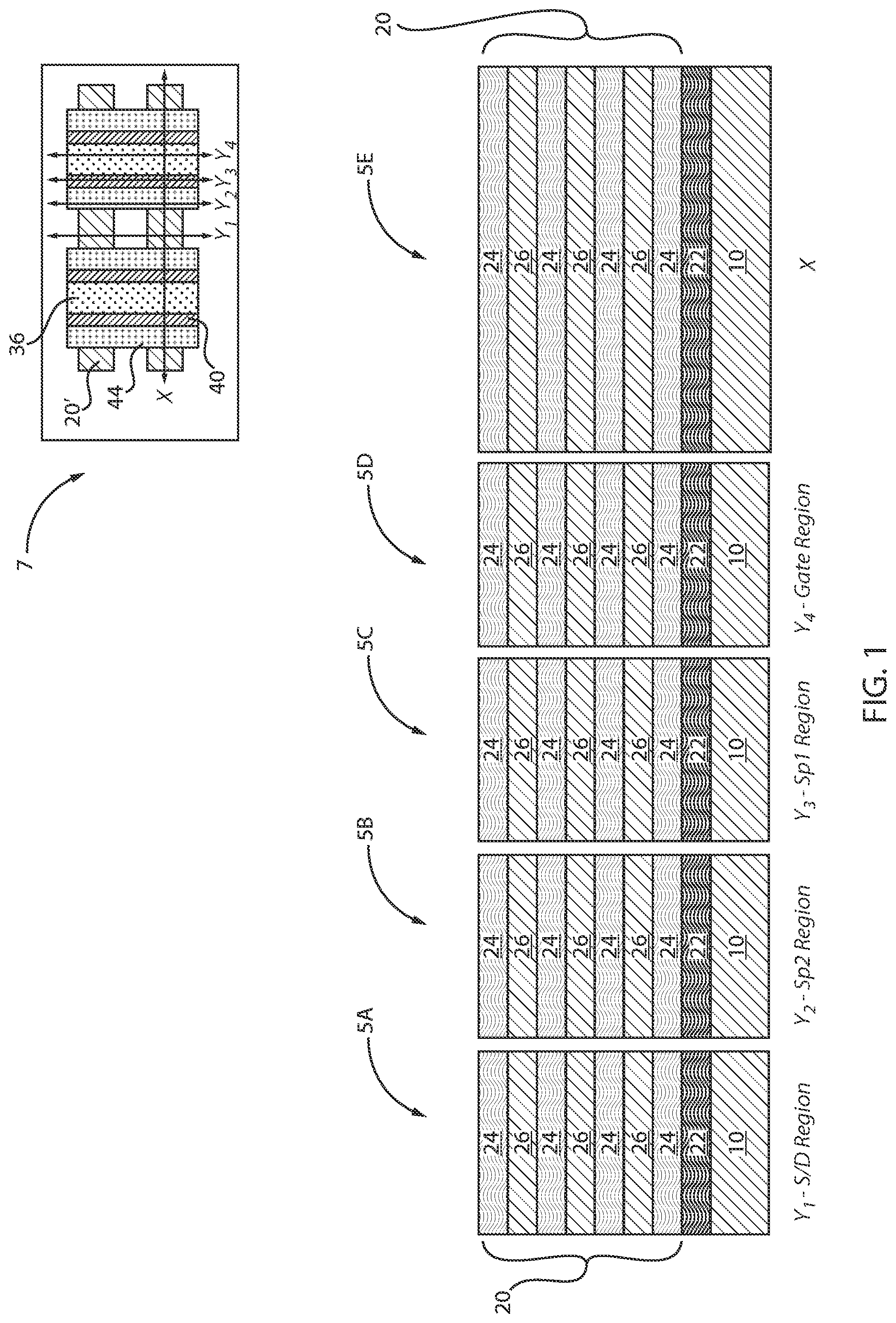 Patent US12328916 Figure 1 – CPP-agnostic source-drain contact formation for gate-all-around devices with dielectric isolation
