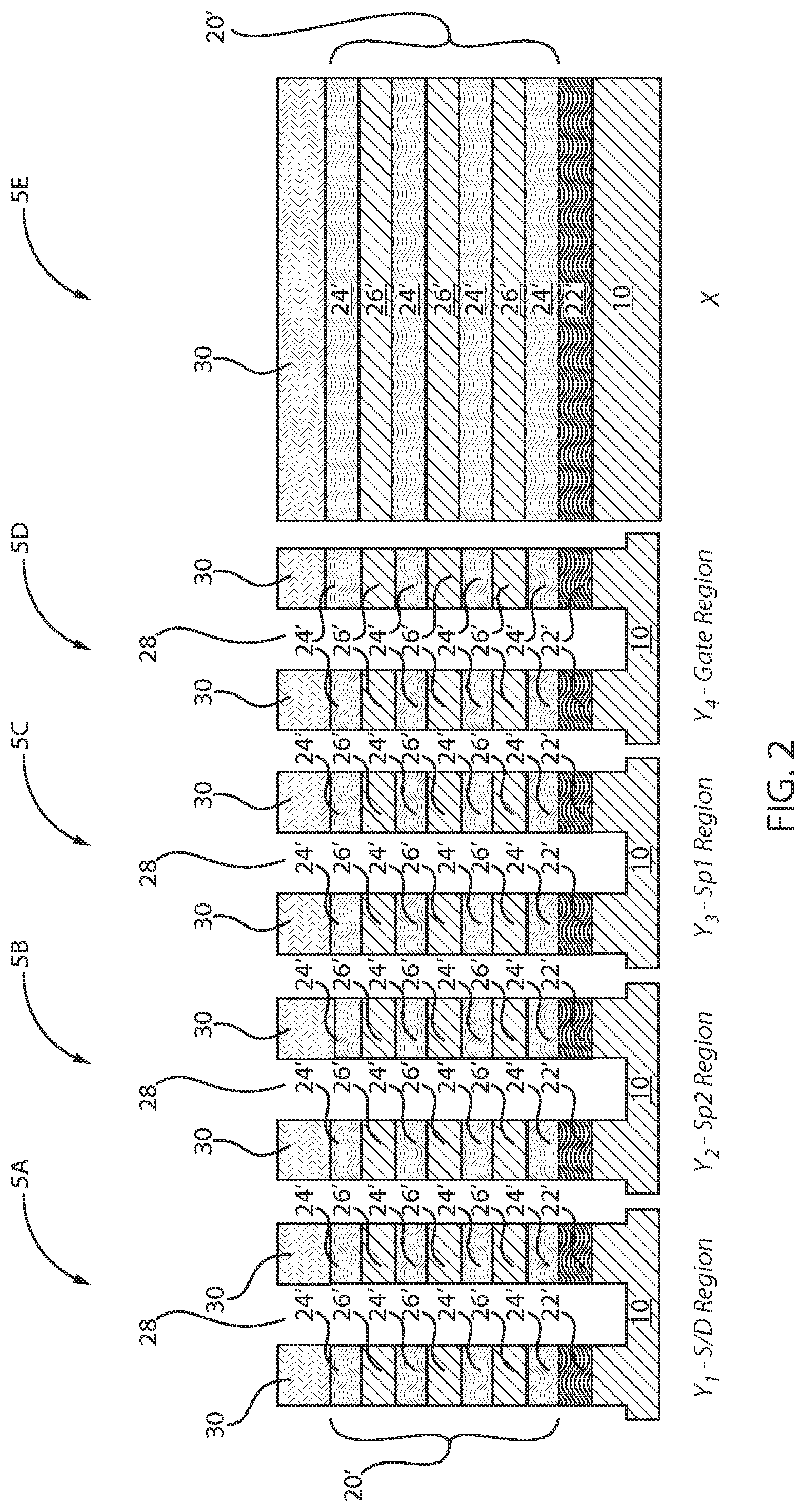 Patent US12328916 Figure 2 – CPP-agnostic source-drain contact formation for gate-all-around devices with dielectric isolation
