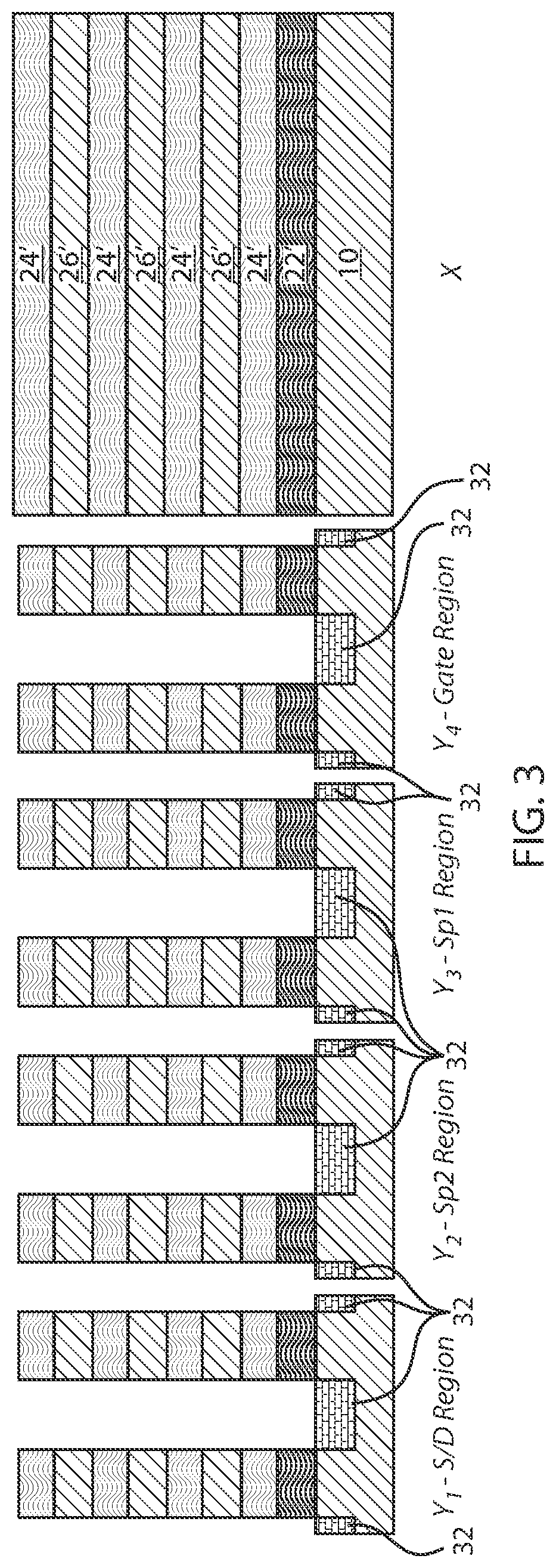 Patent US12328916 Figure 3 – CPP-agnostic source-drain contact formation for gate-all-around devices with dielectric isolation