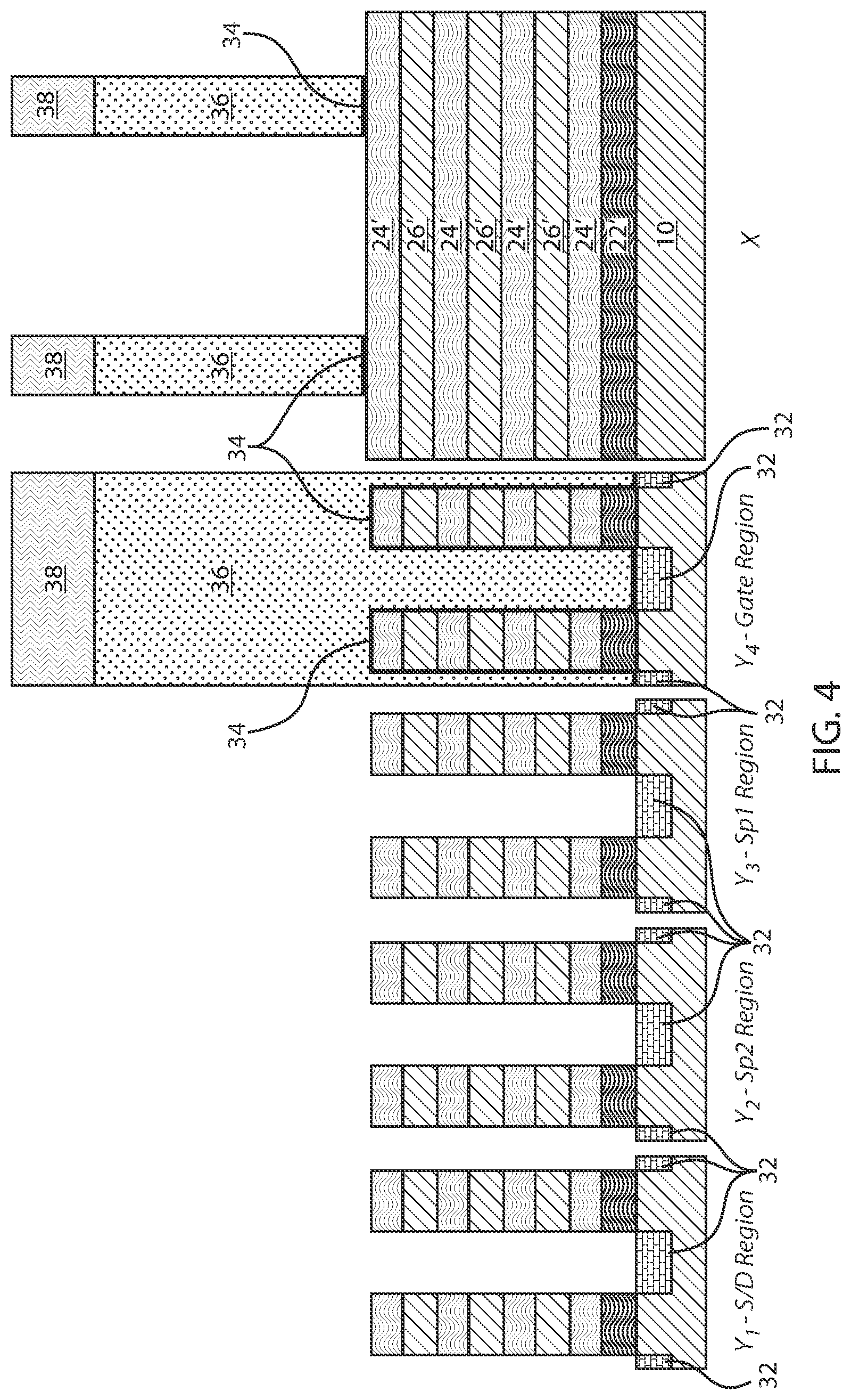 Patent US12328916 Figure 4 – CPP-agnostic source-drain contact formation for gate-all-around devices with dielectric isolation