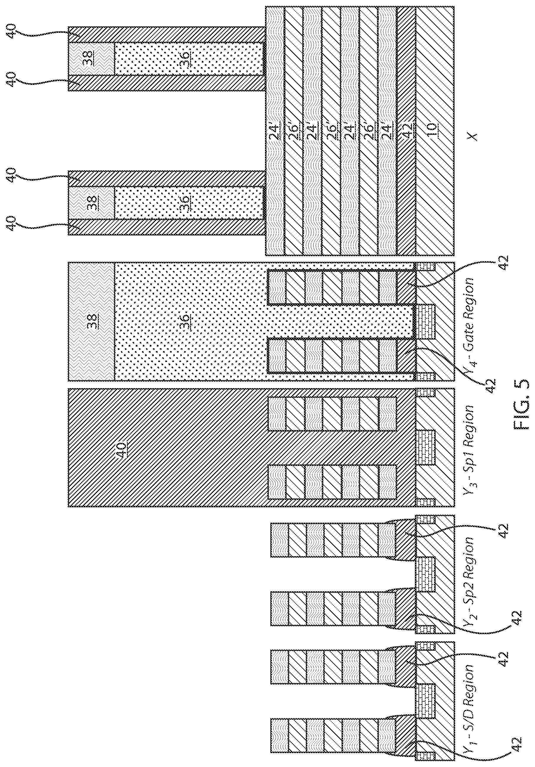 Patent US12328916 Figure 5 – CPP-agnostic source-drain contact formation for gate-all-around devices with dielectric isolation