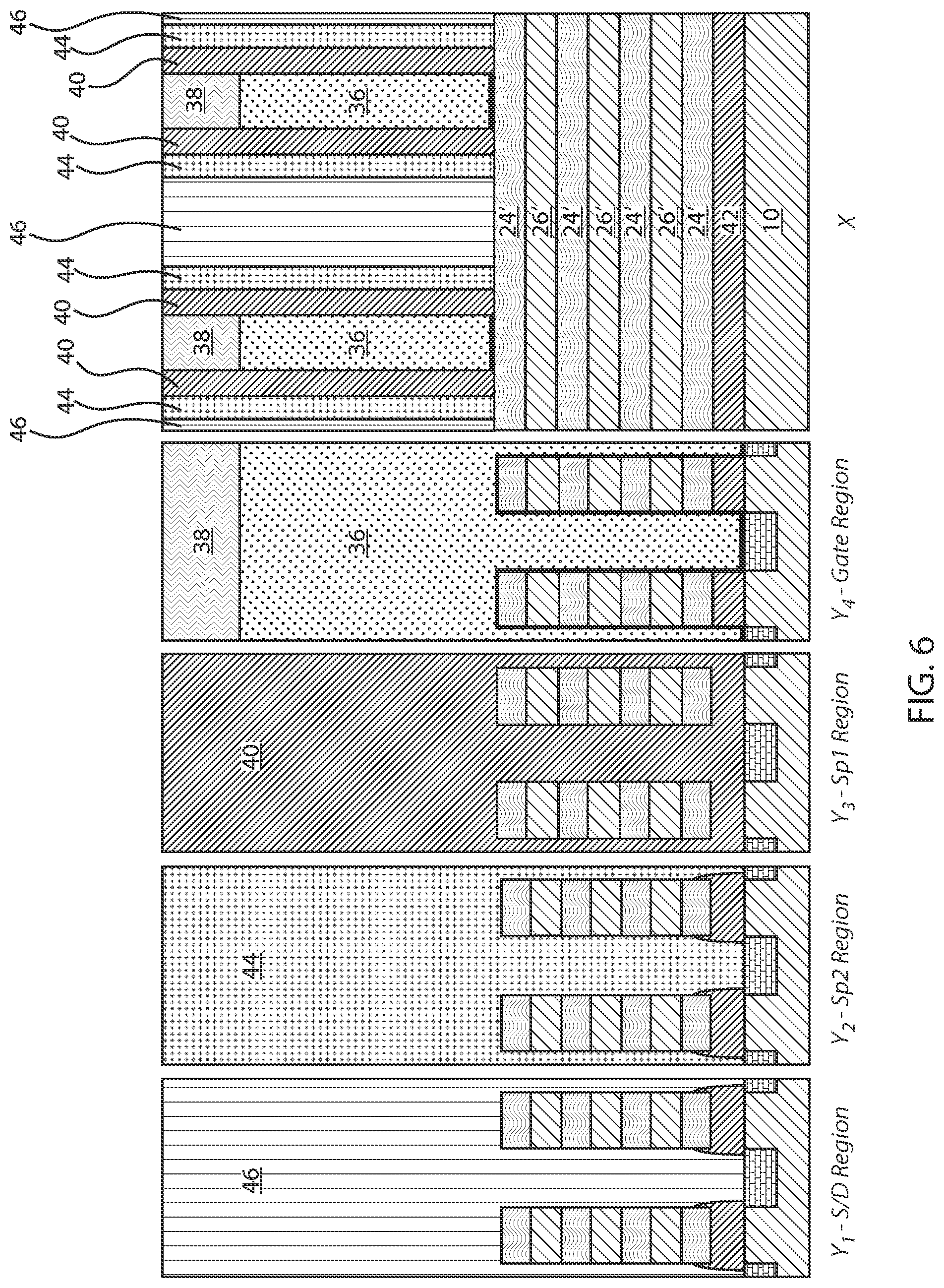 Patent US12328916 Figure 6 – CPP-agnostic source-drain contact formation for gate-all-around devices with dielectric isolation