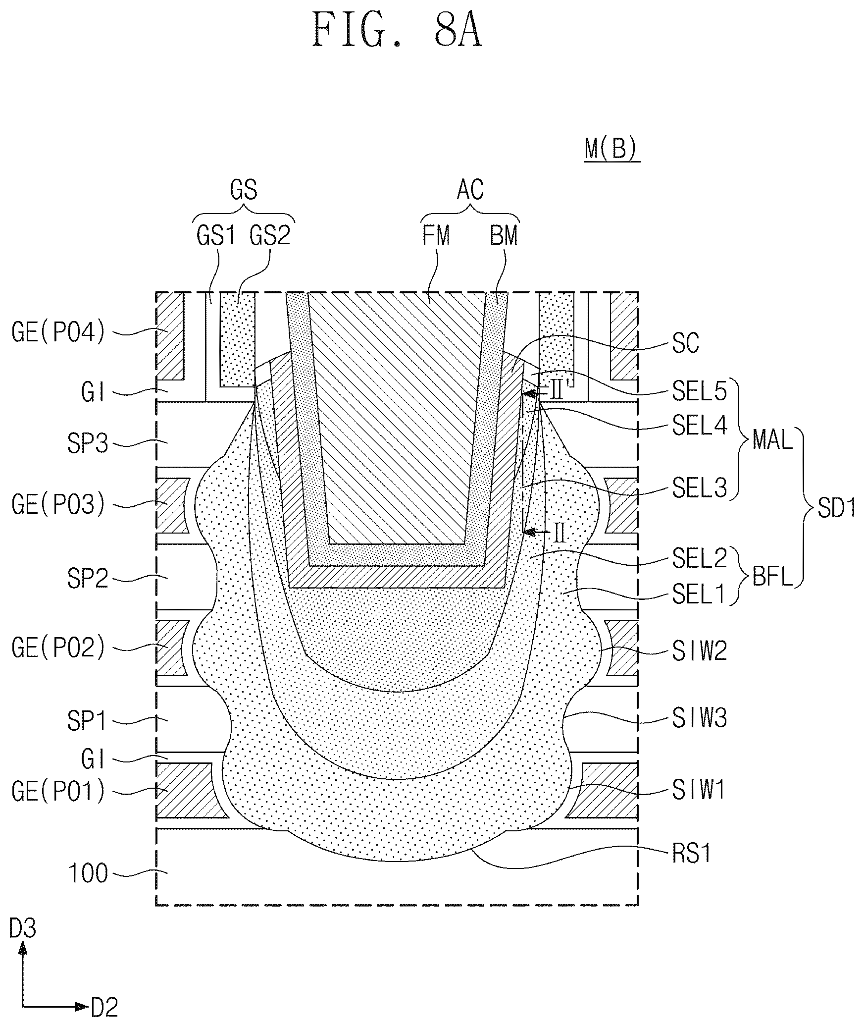 Patent US12328921 Figure 12 – Semiconductor device and method of fabricating the same
