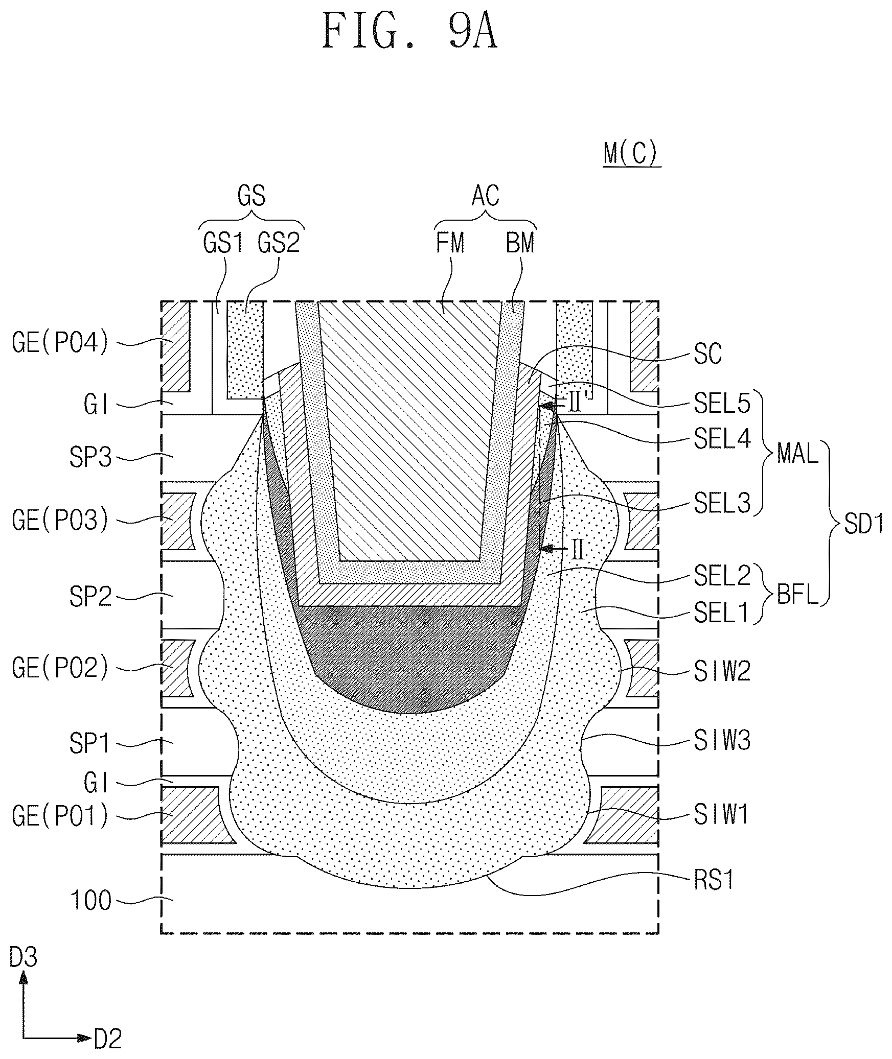 Patent US12328921 Figure 14 – Semiconductor device and method of fabricating the same