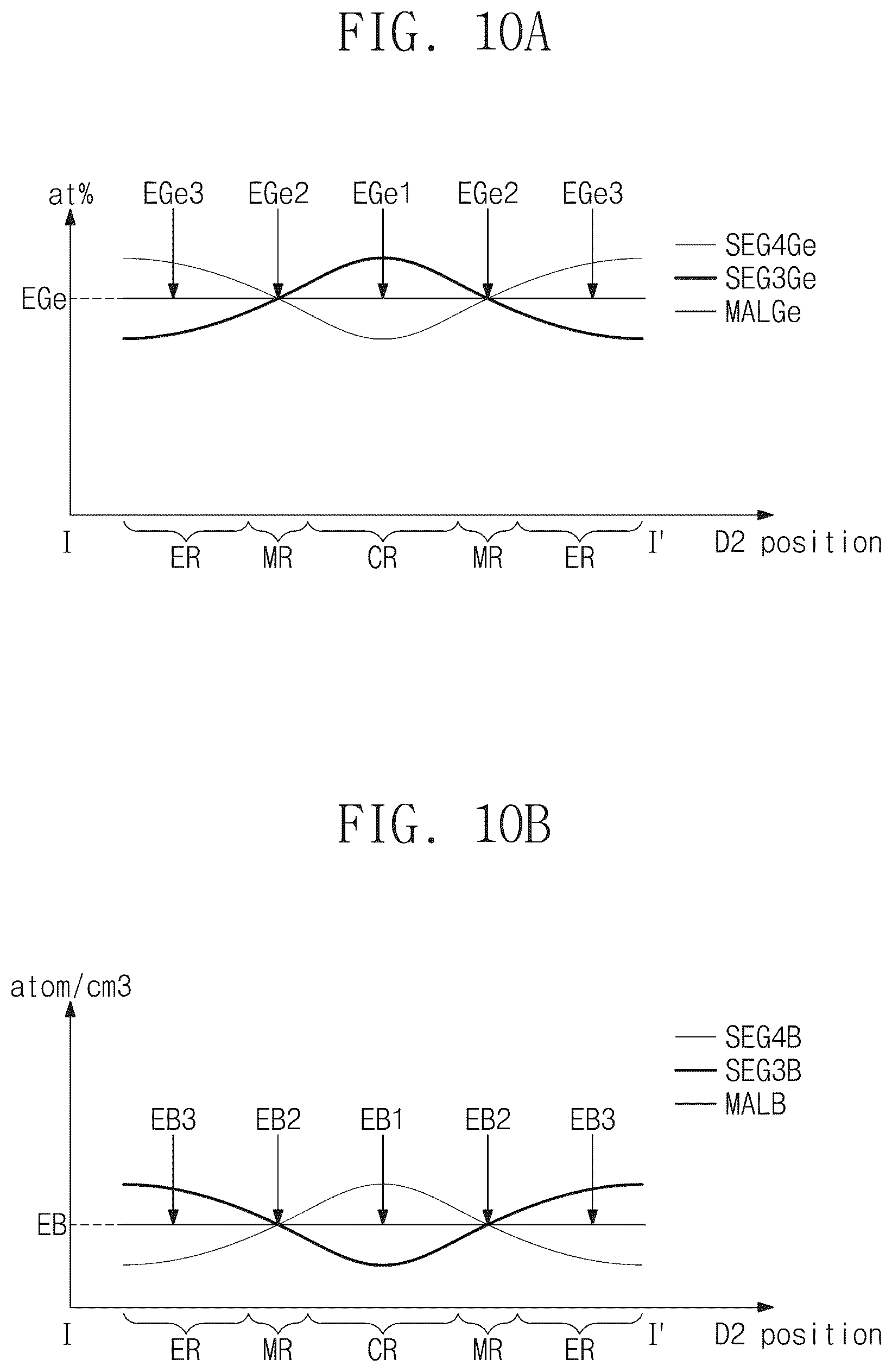 Patent US12328921 Figure 16 – Semiconductor device and method of fabricating the same