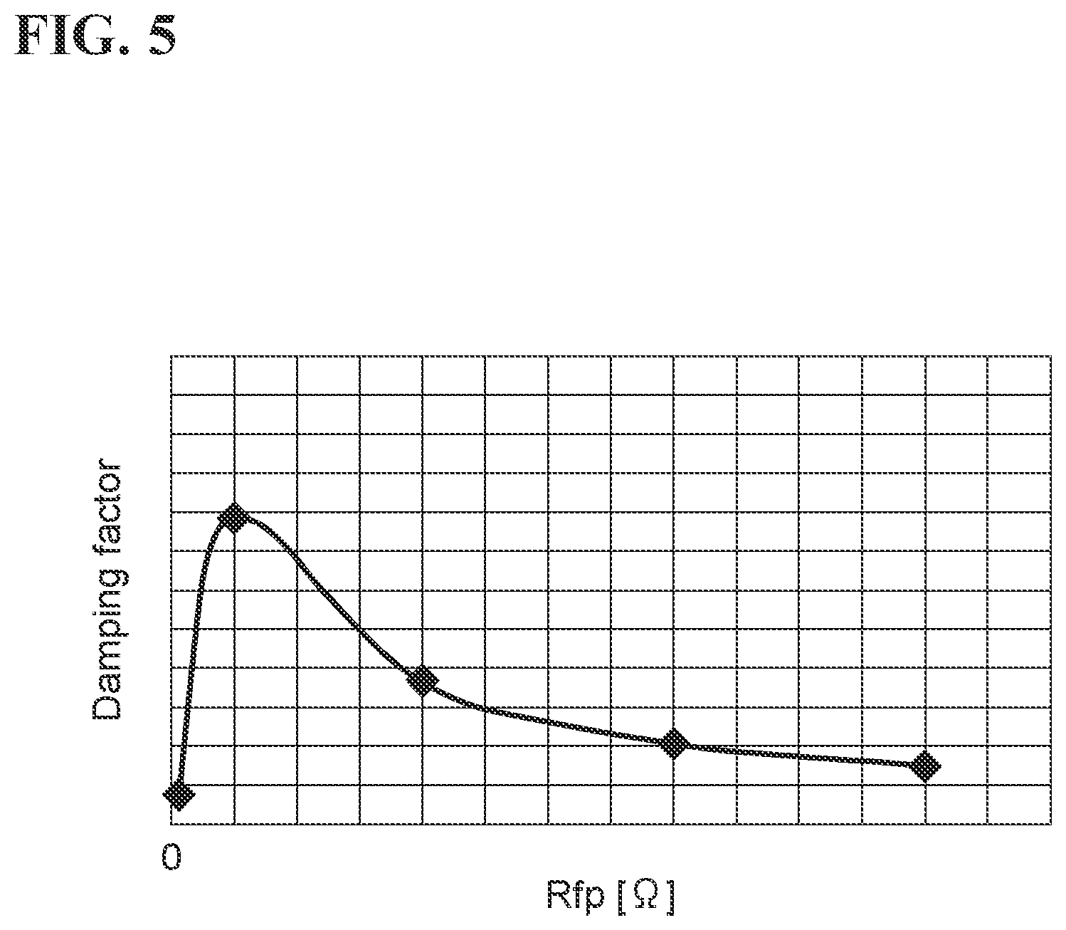 Patent US12328925 Figure 4 – Semiconductor device