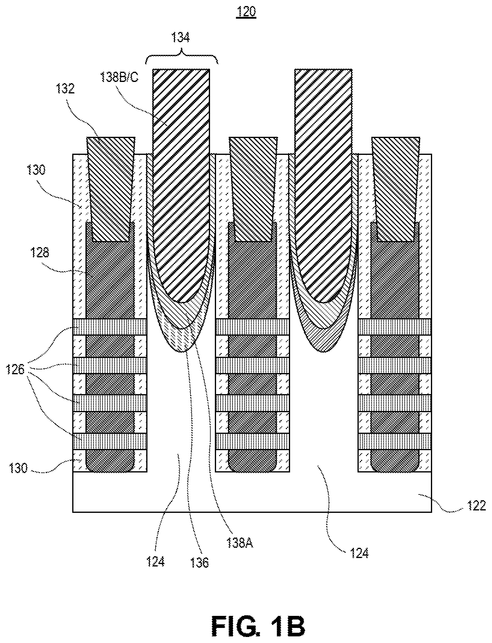 Patent US12328927 Figure 2 – Low resistance and reduced reactivity approaches for fabricating contacts and the resulting structures