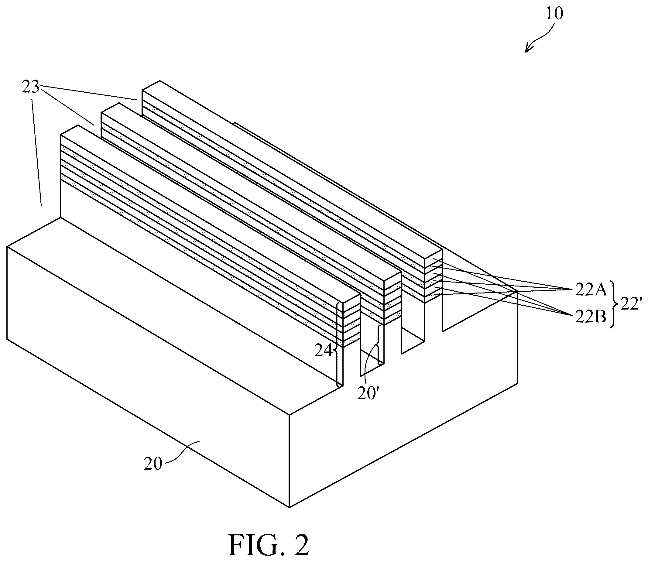 Patent US12328929 Figure 2 – Method of forming thin dummy sidewall spacers for transistors with reduced pitches