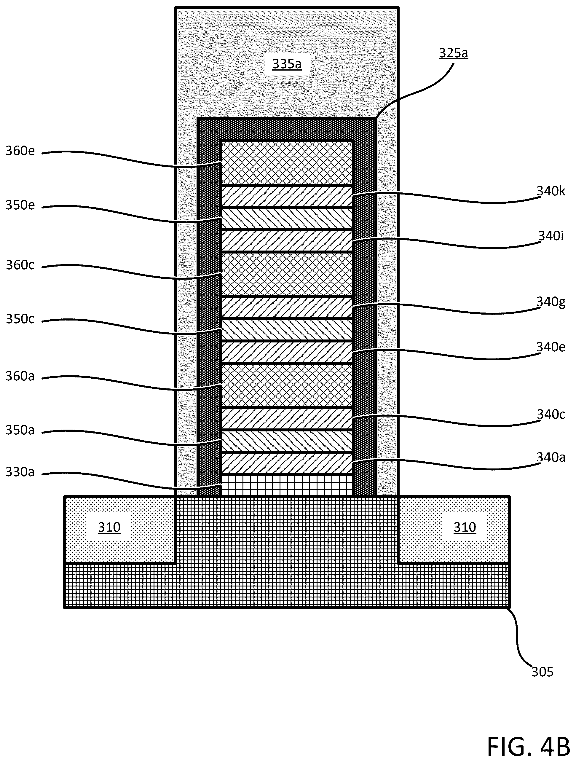 Patent US12328935 Figure 12 – Integrated input output and logic device for nanosheet technology