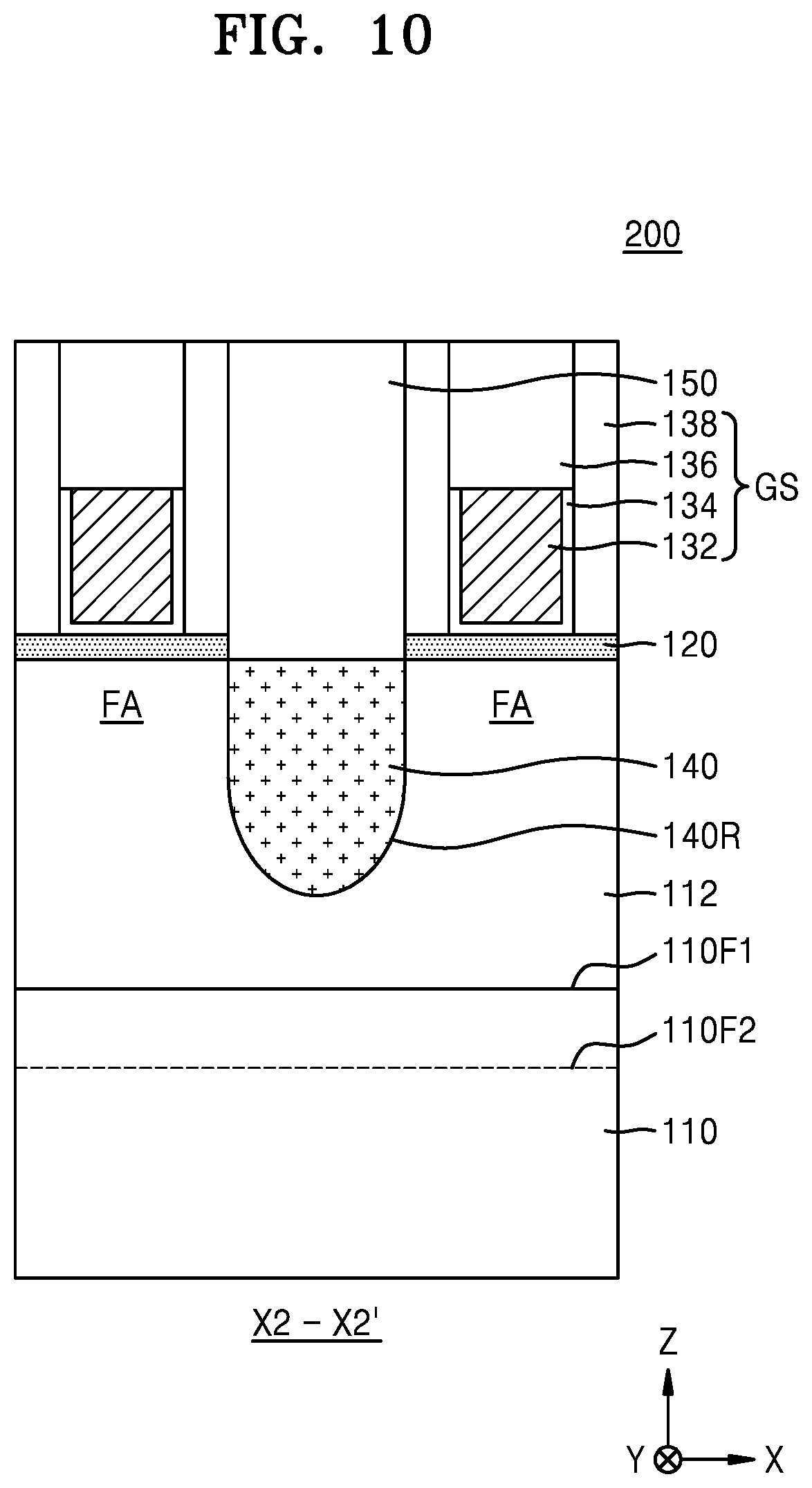 Patent US12328937 Figure 10 – Integrated circuit devices and methods of manufacturing the same