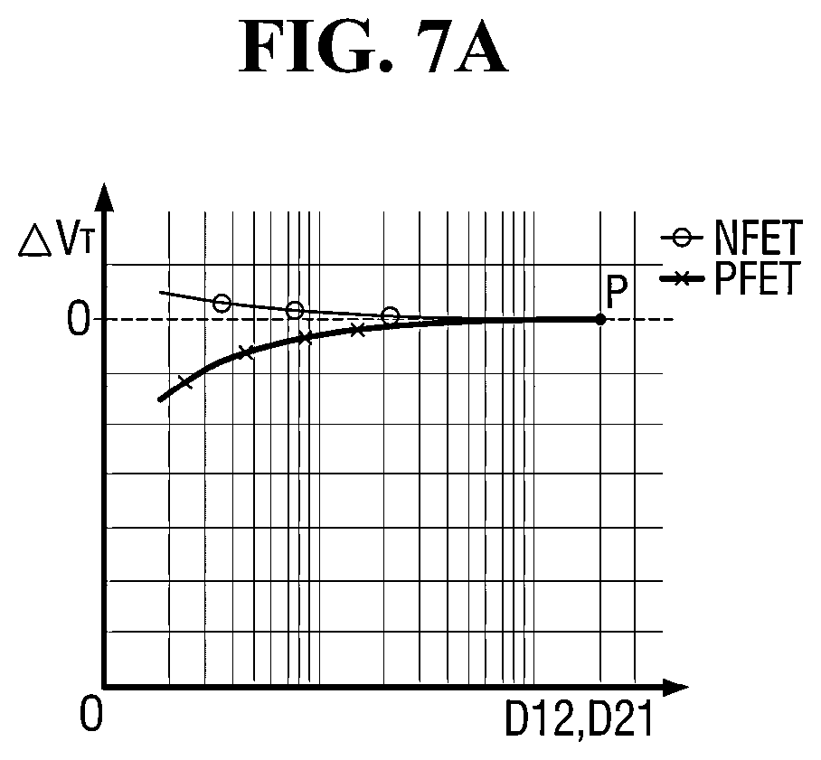 Patent US12328939 Figure 8 – Semiconductor device and method for fabricating the same