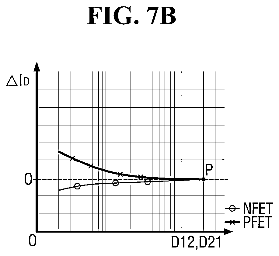 Patent US12328939 Figure 9 – Semiconductor device and method for fabricating the same