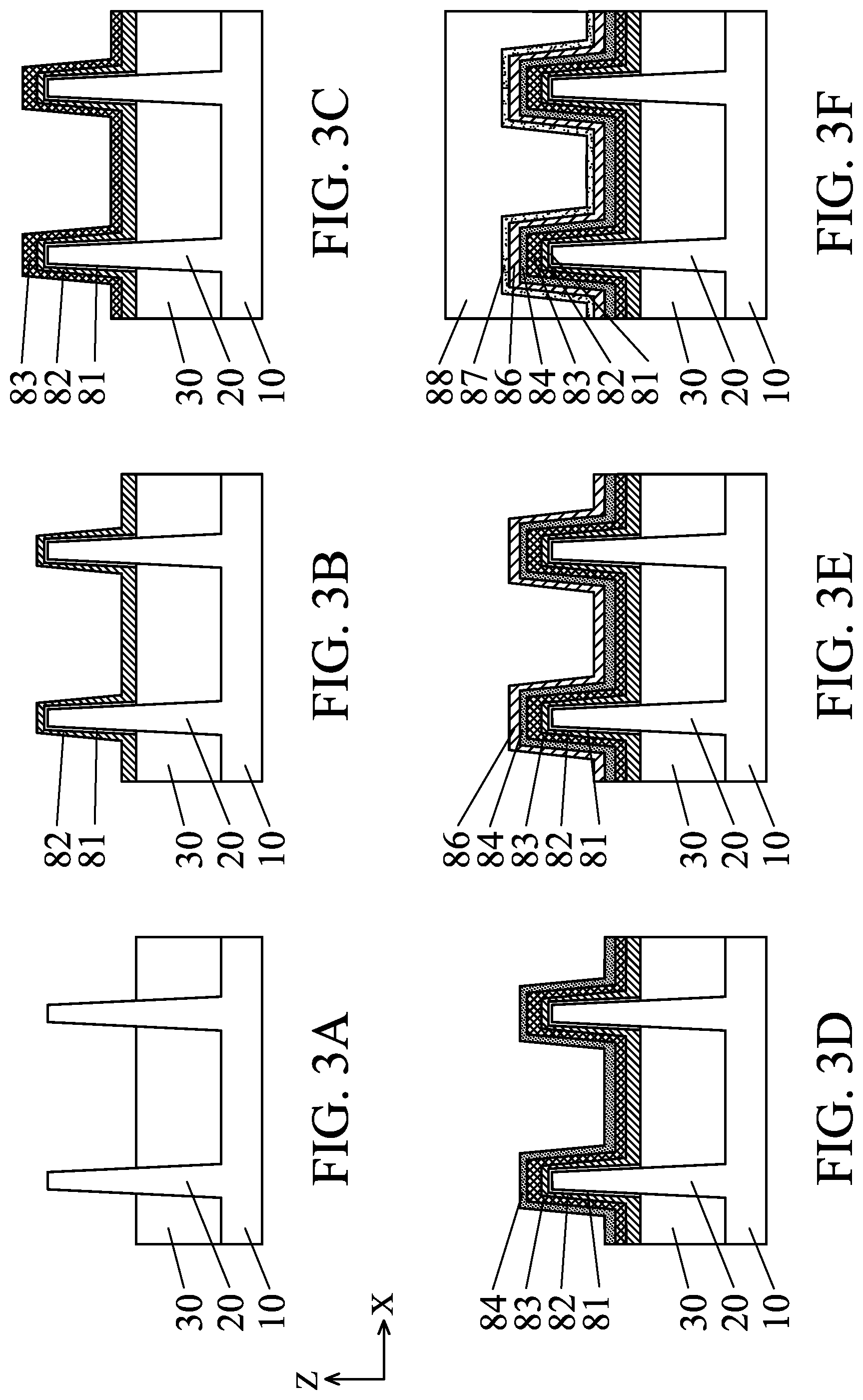 Patent US12328940 Figure 3 – Method of manufacturing semiconductor devices and semiconductor devices