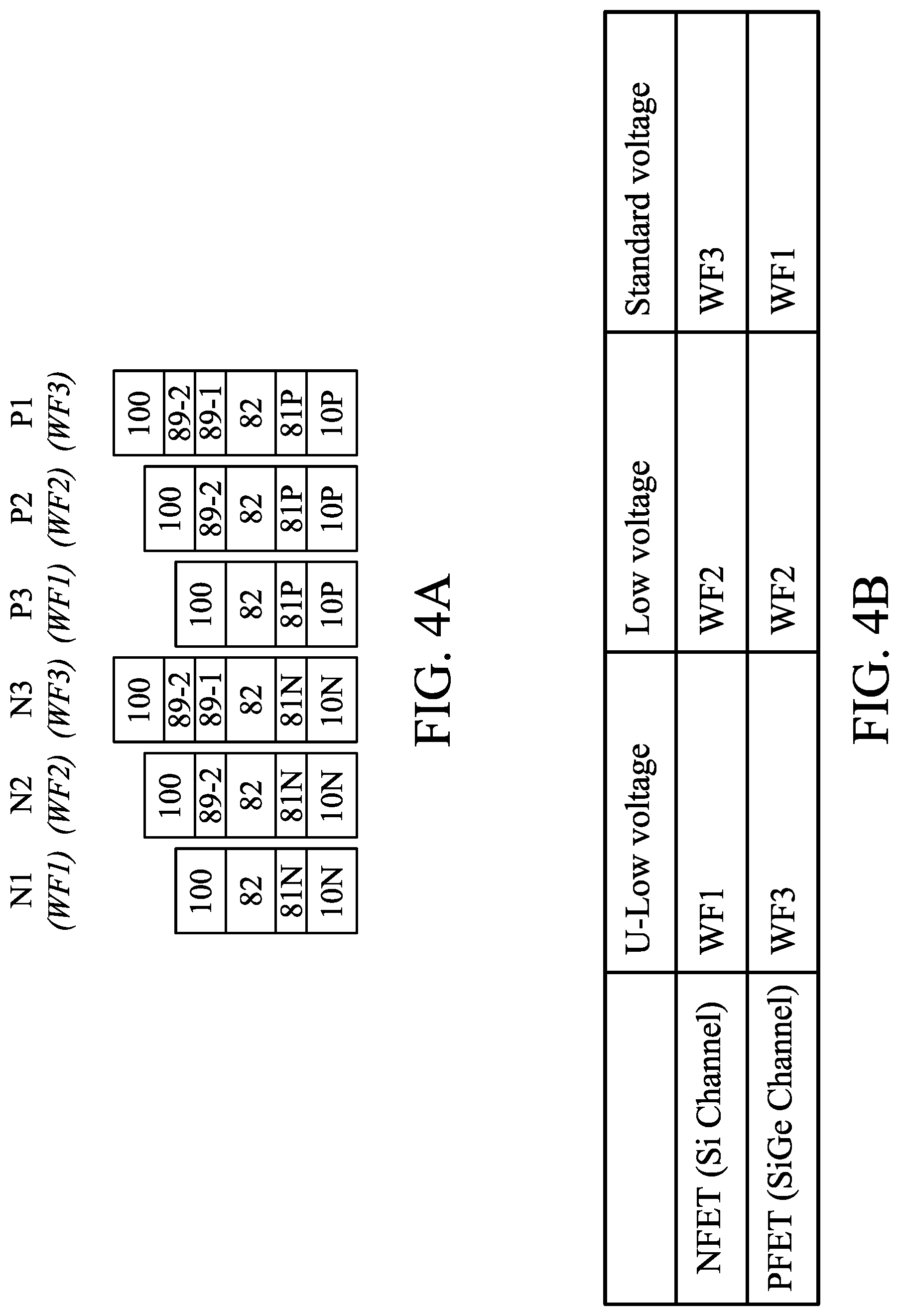Patent US12328940 Figure 5 – Method of manufacturing semiconductor devices and semiconductor devices