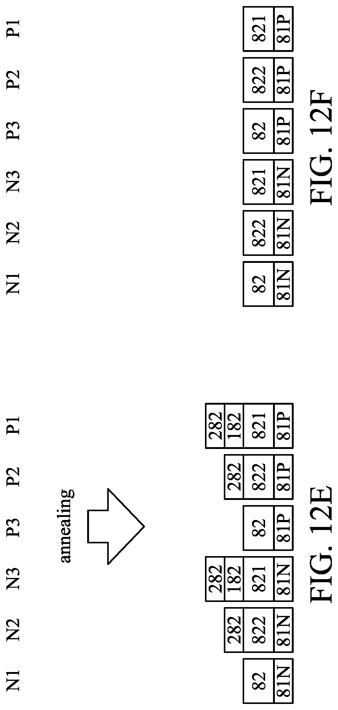 Patent US12328940 Figure 20 – Method of manufacturing semiconductor devices and semiconductor devices